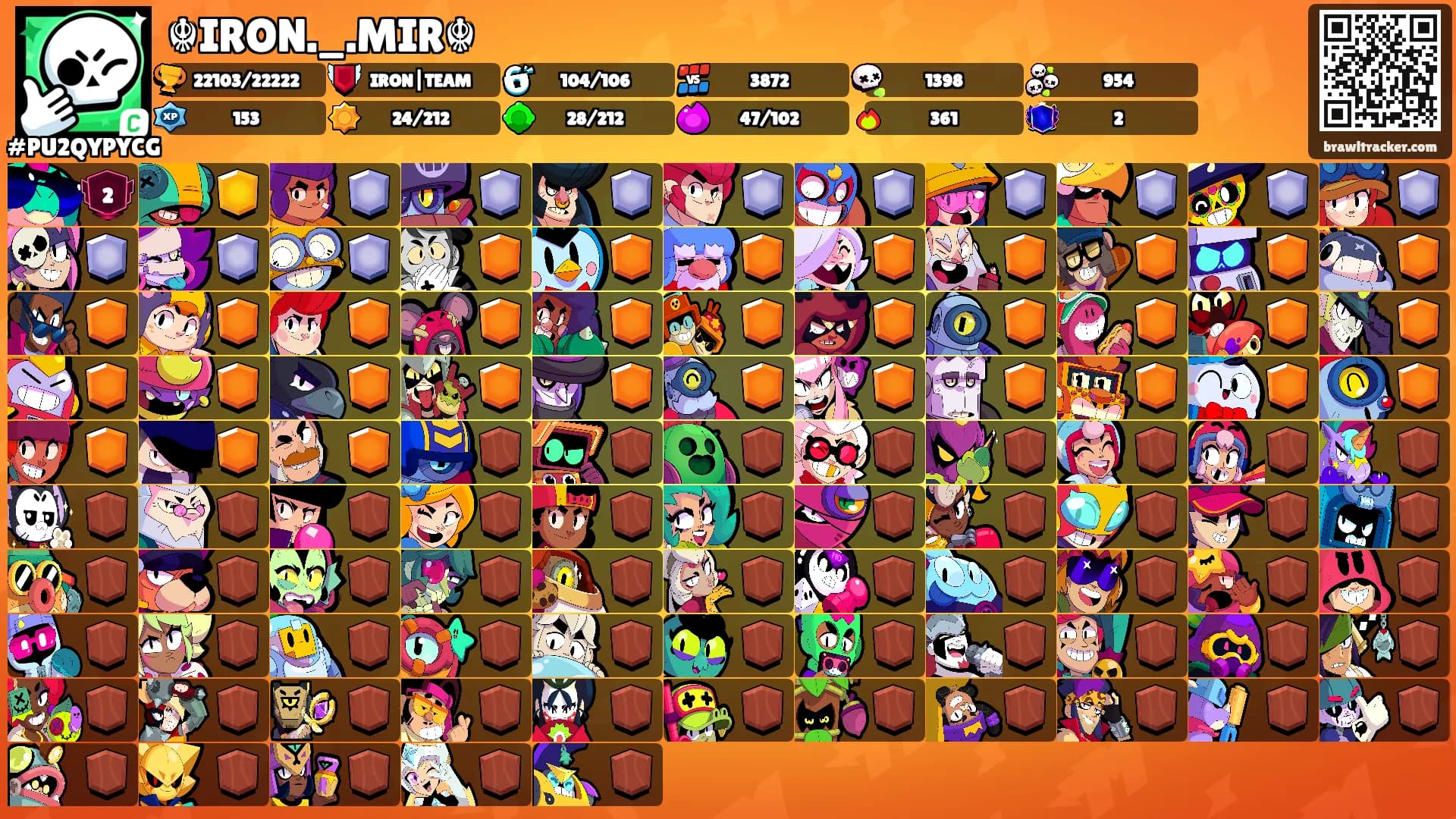 ☬IRON._.MIR☬'s Ranks