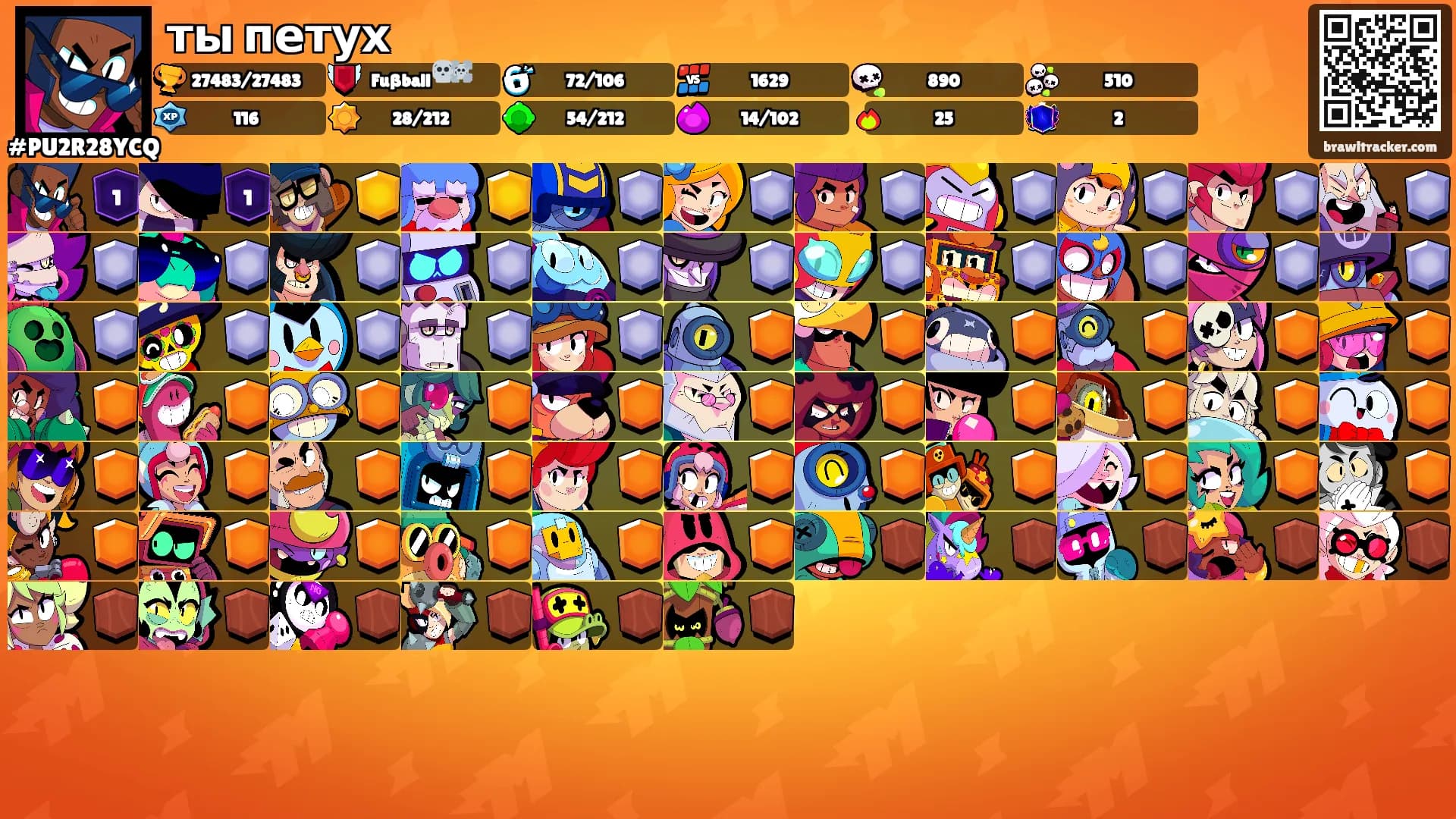 ты петух's Ranks