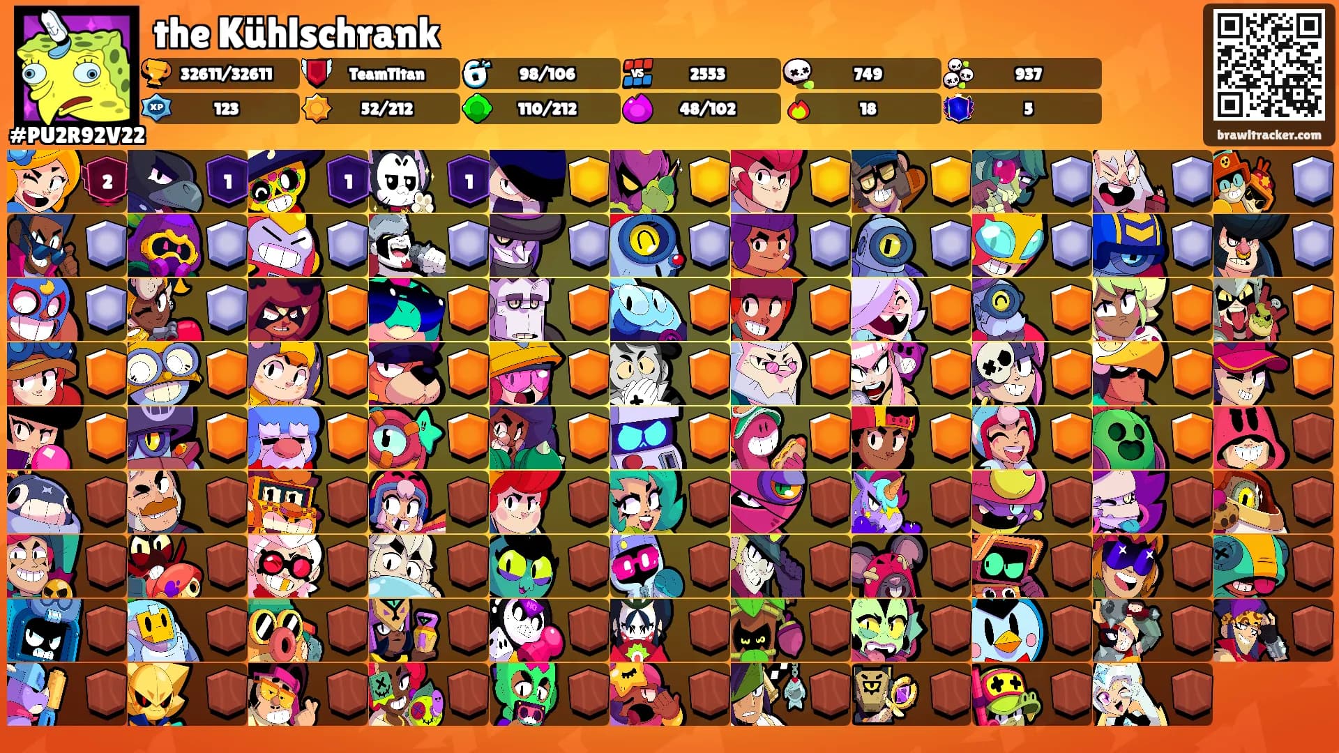 the Kühlschrank's Ranks