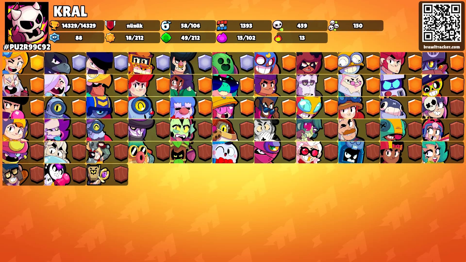 KRAL's Ranks