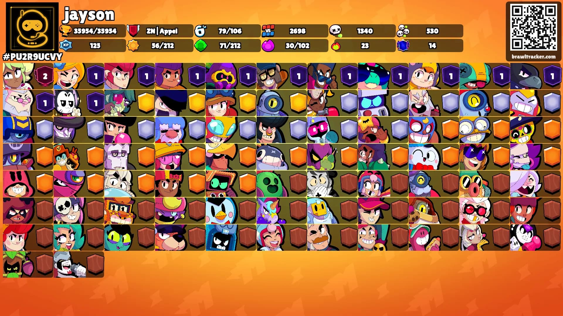 jayson's Ranks