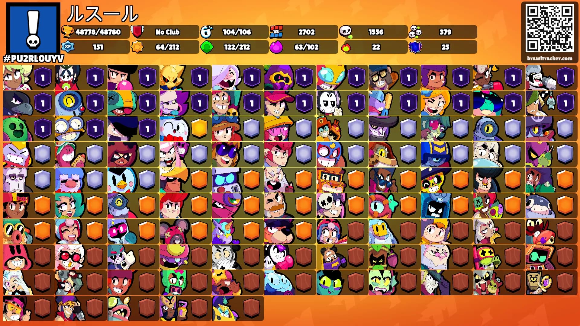 ルスール's Ranks