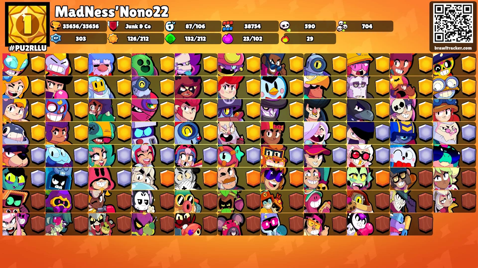 MadNess’Nono22's Ranks