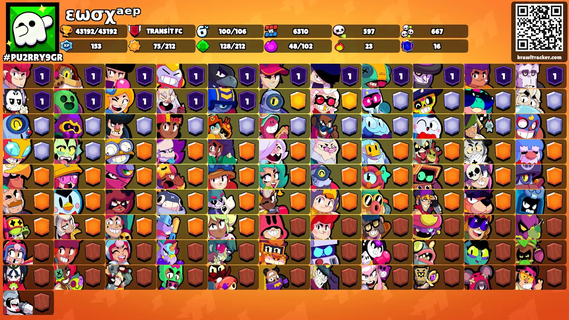 εωσχᵃᵉᵖ's Ranks