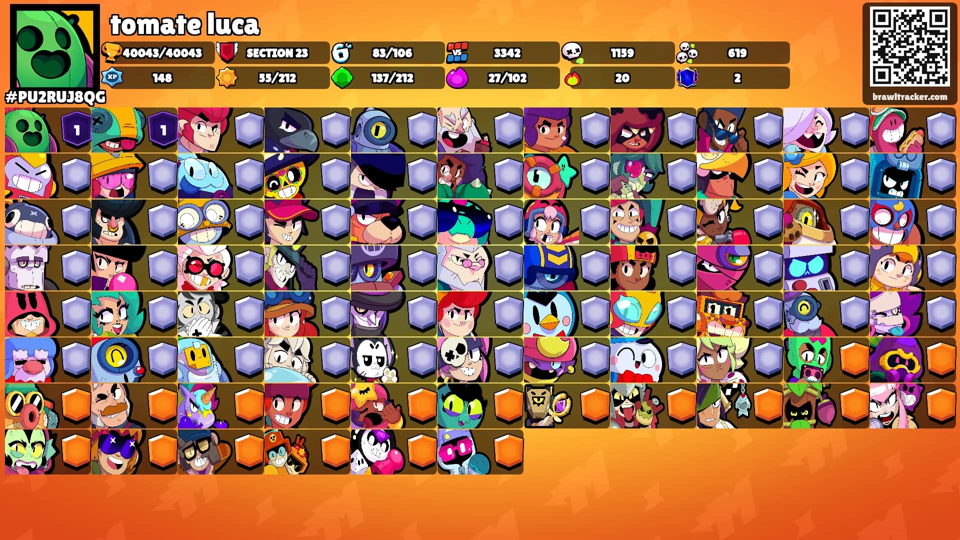 tomate luca's Ranks