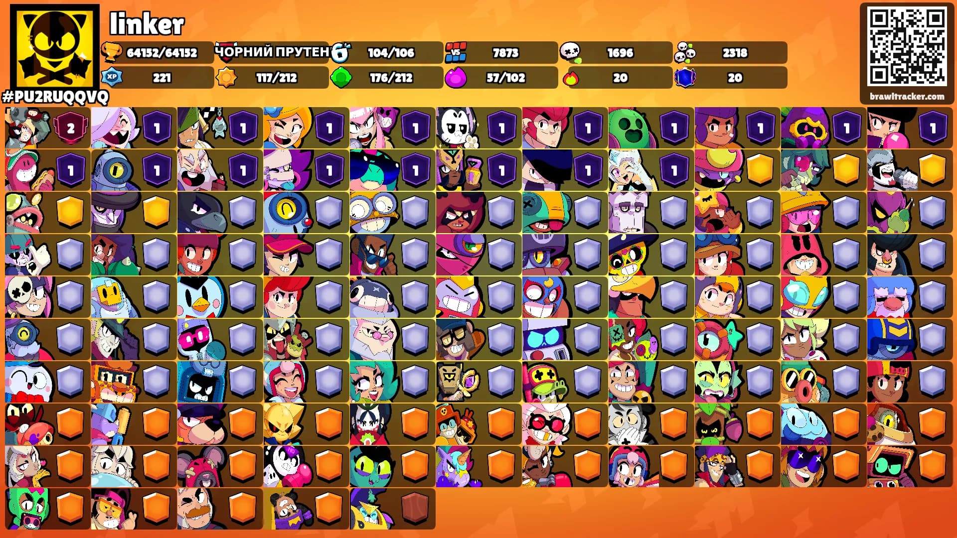 linker's Ranks