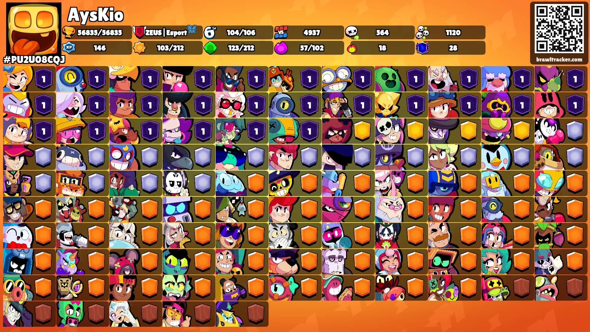 AysKio's Ranks