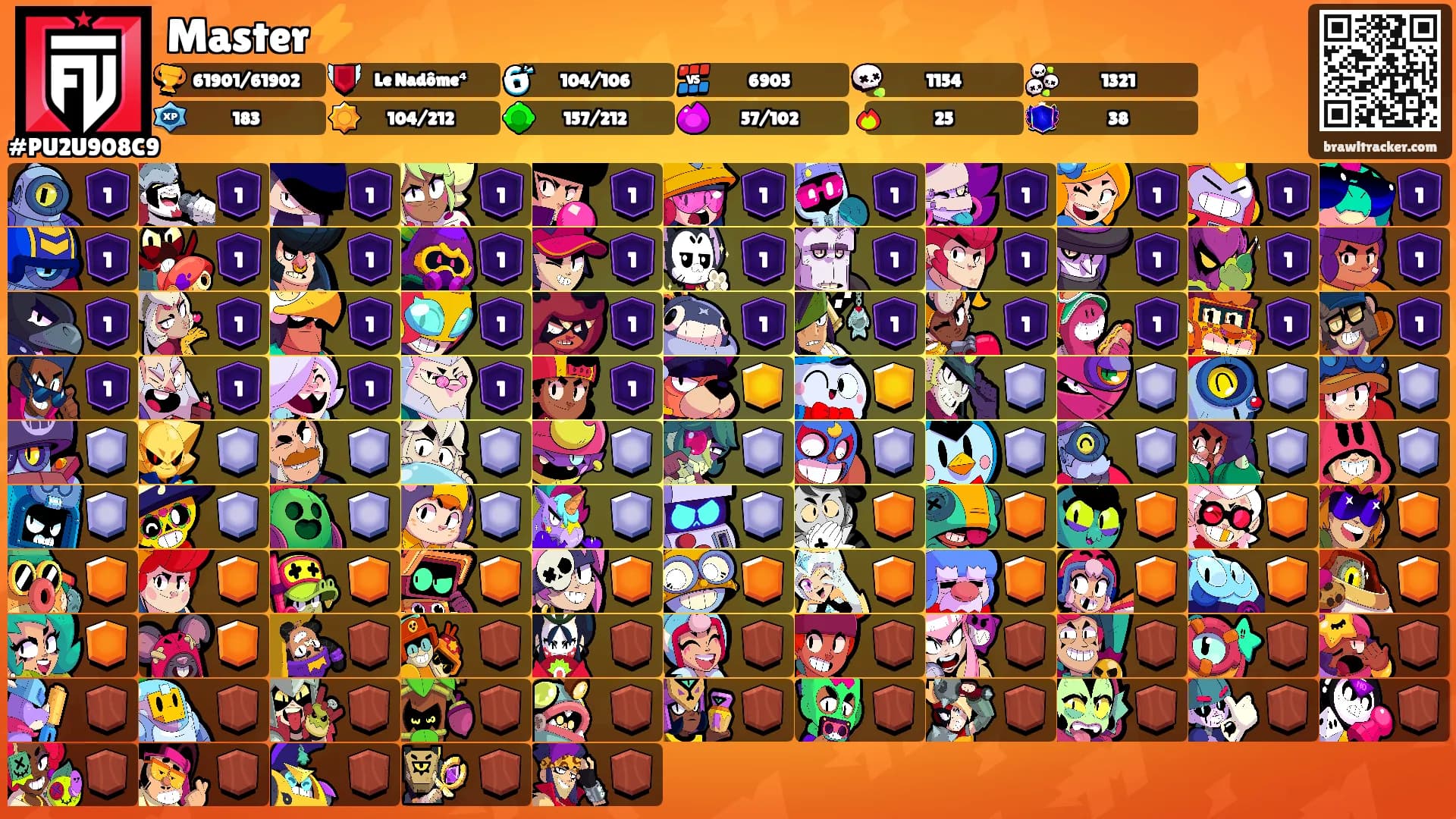 Master⚡'s Ranks