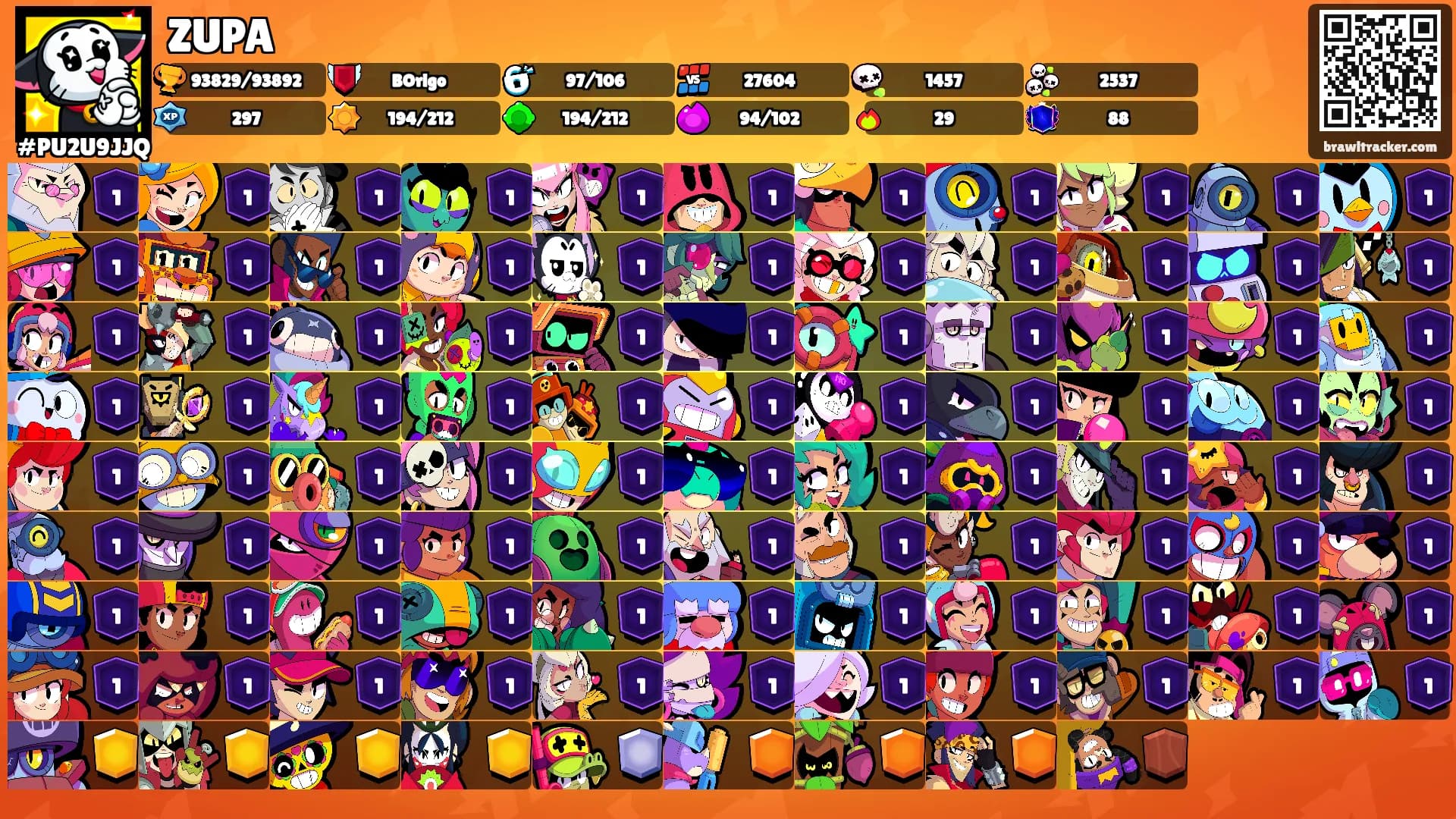 ZUPA's Ranks