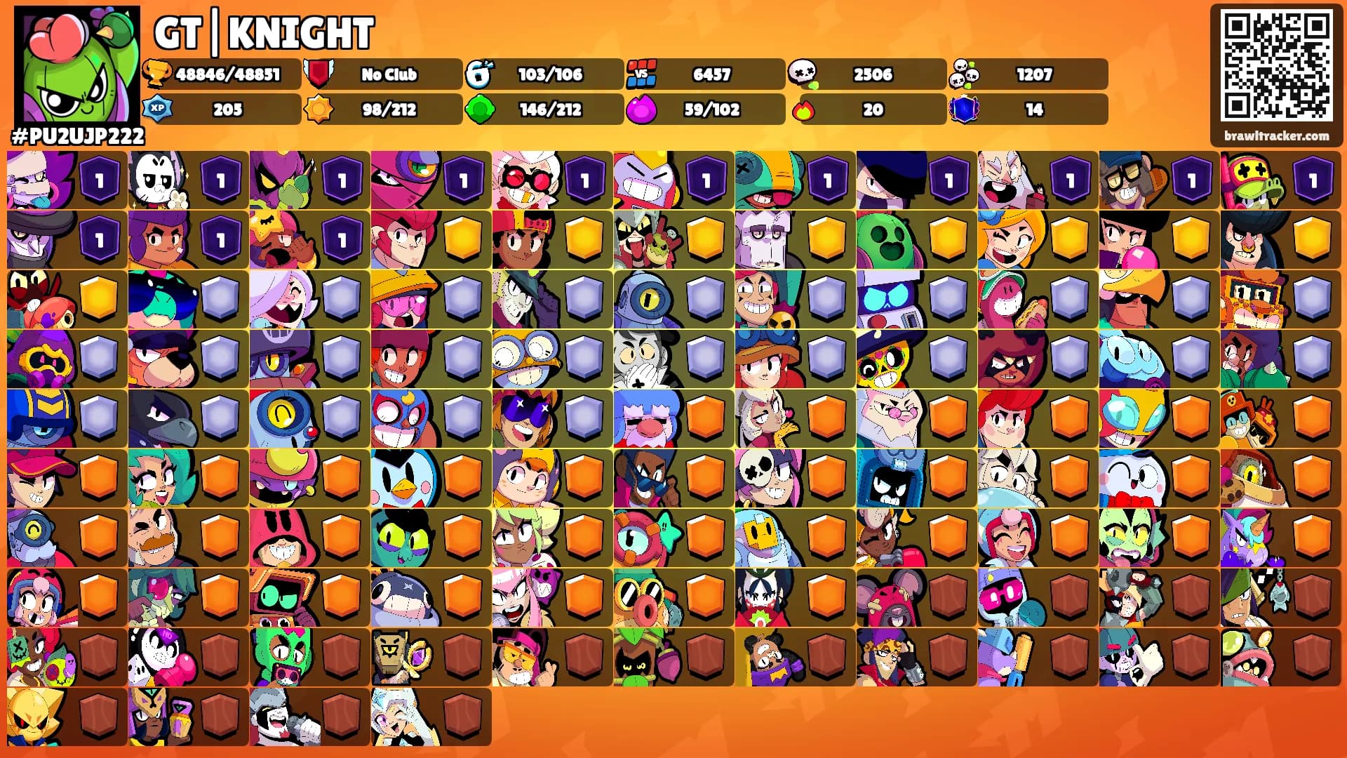GT|KNIGHT's Ranks