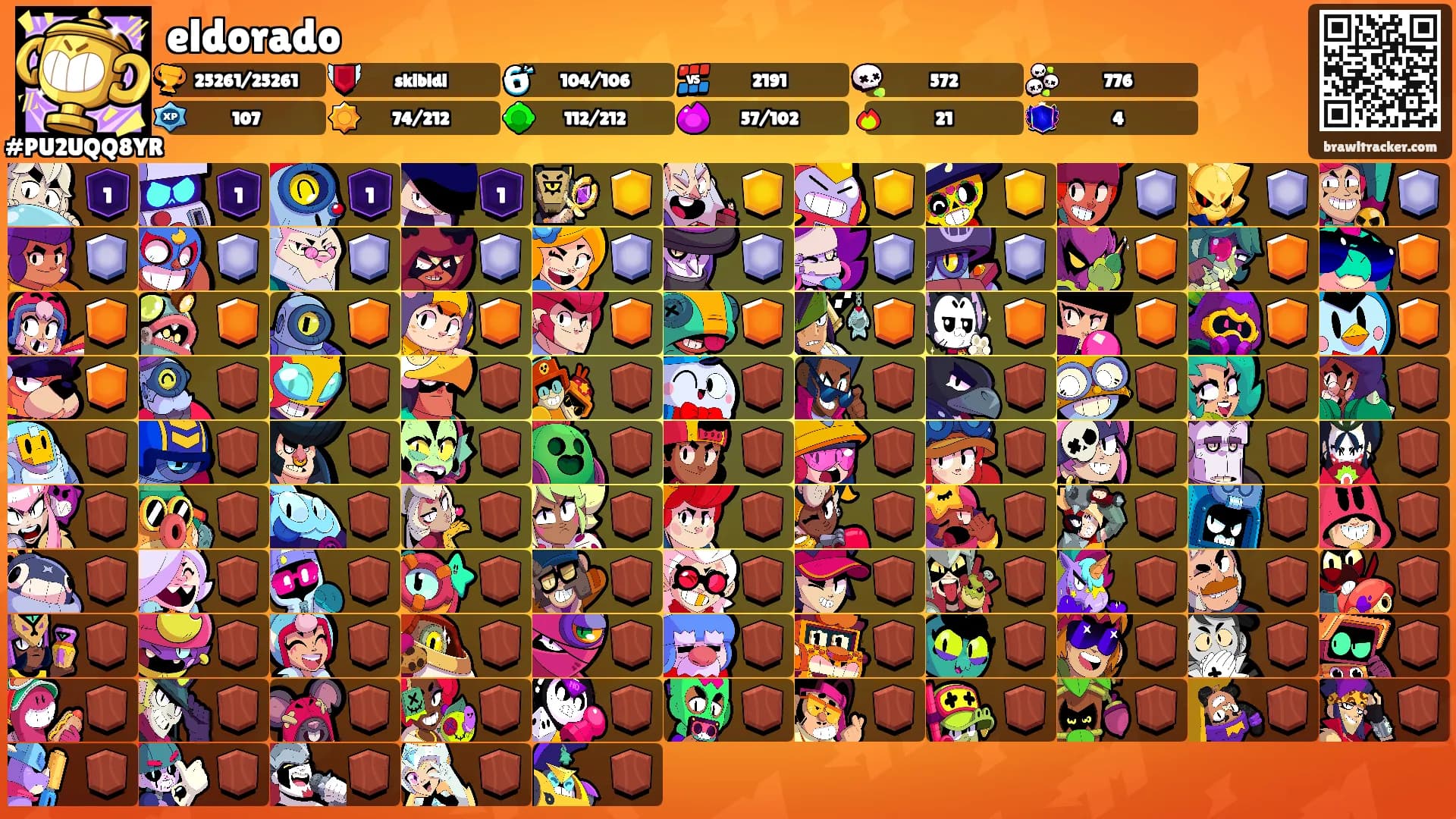 eldorado's Ranks