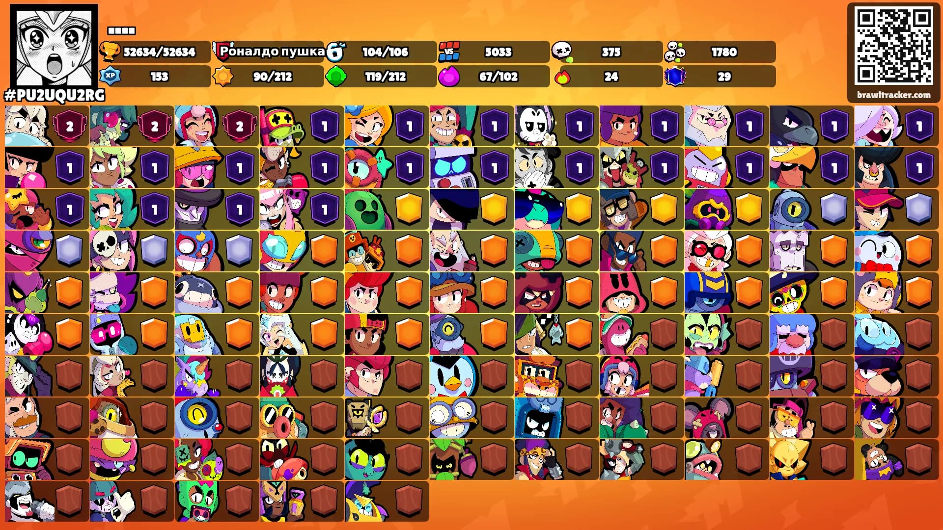 ....'s Ranks