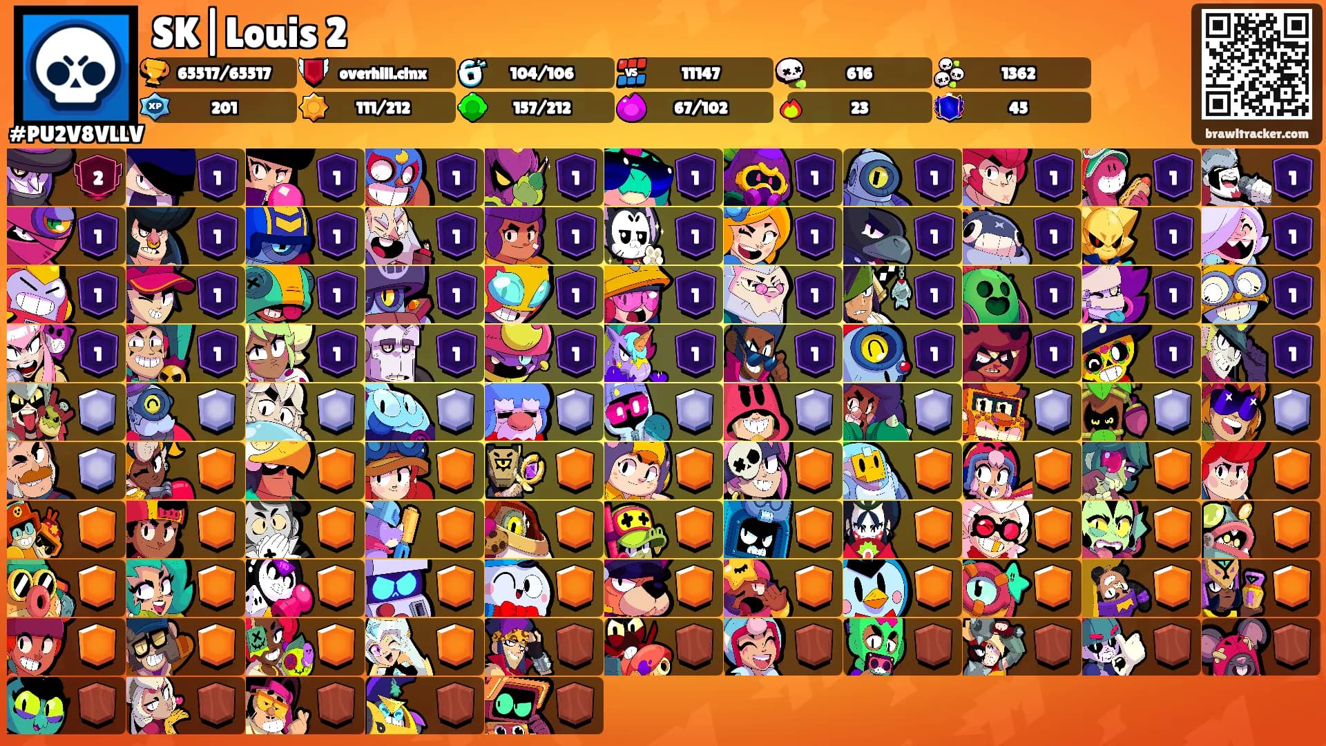SK|Louis 2's Ranks