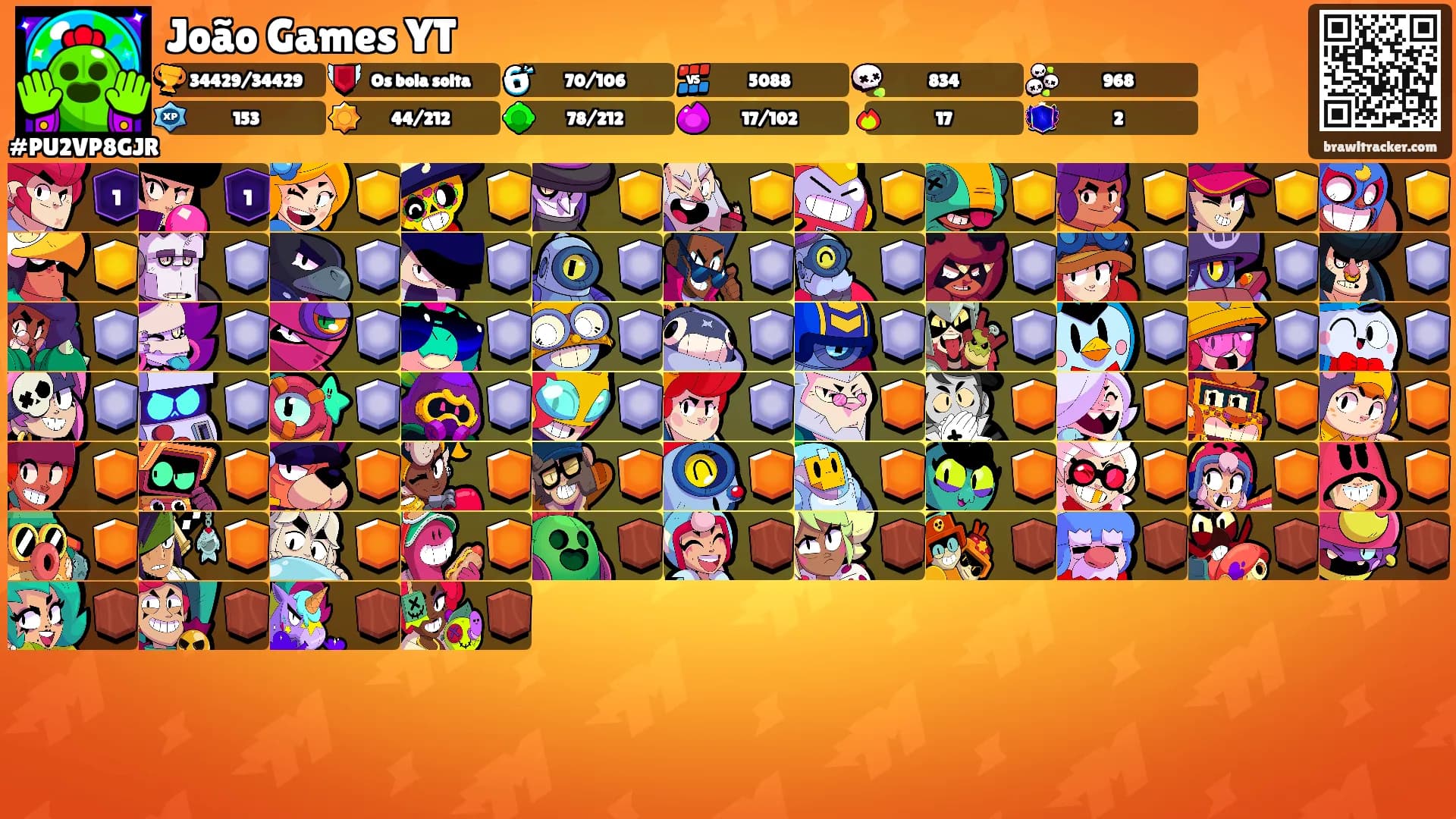 João Games YT's Ranks