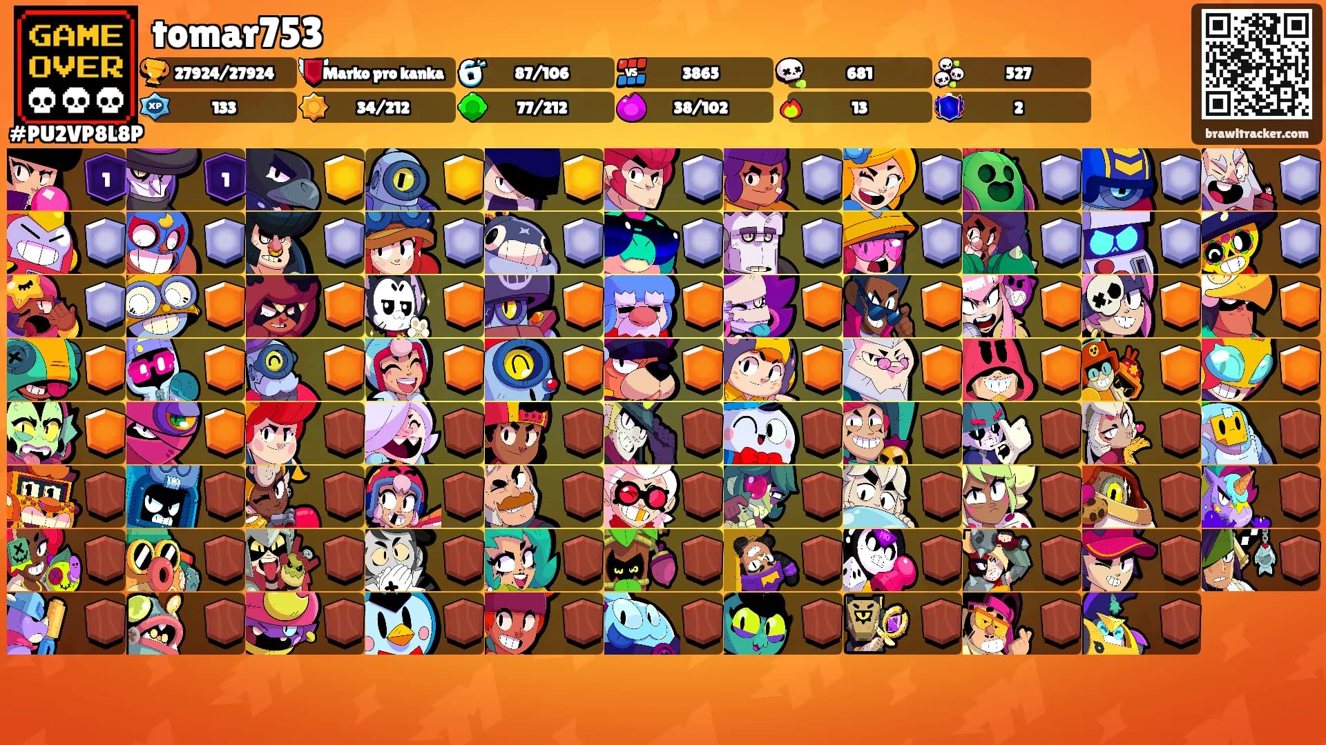 tomar753's Ranks