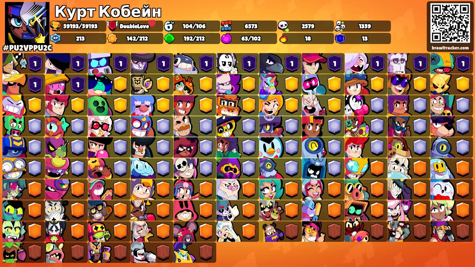 Курт Кобейн's Ranks