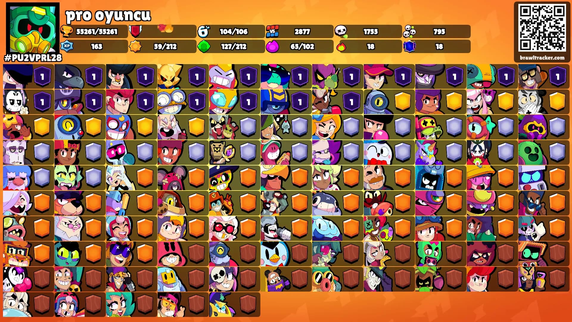 pro oyuncu's Ranks