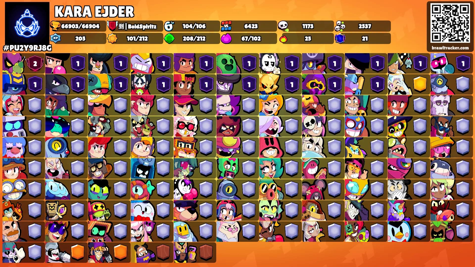 KARA EJDER's Ranks