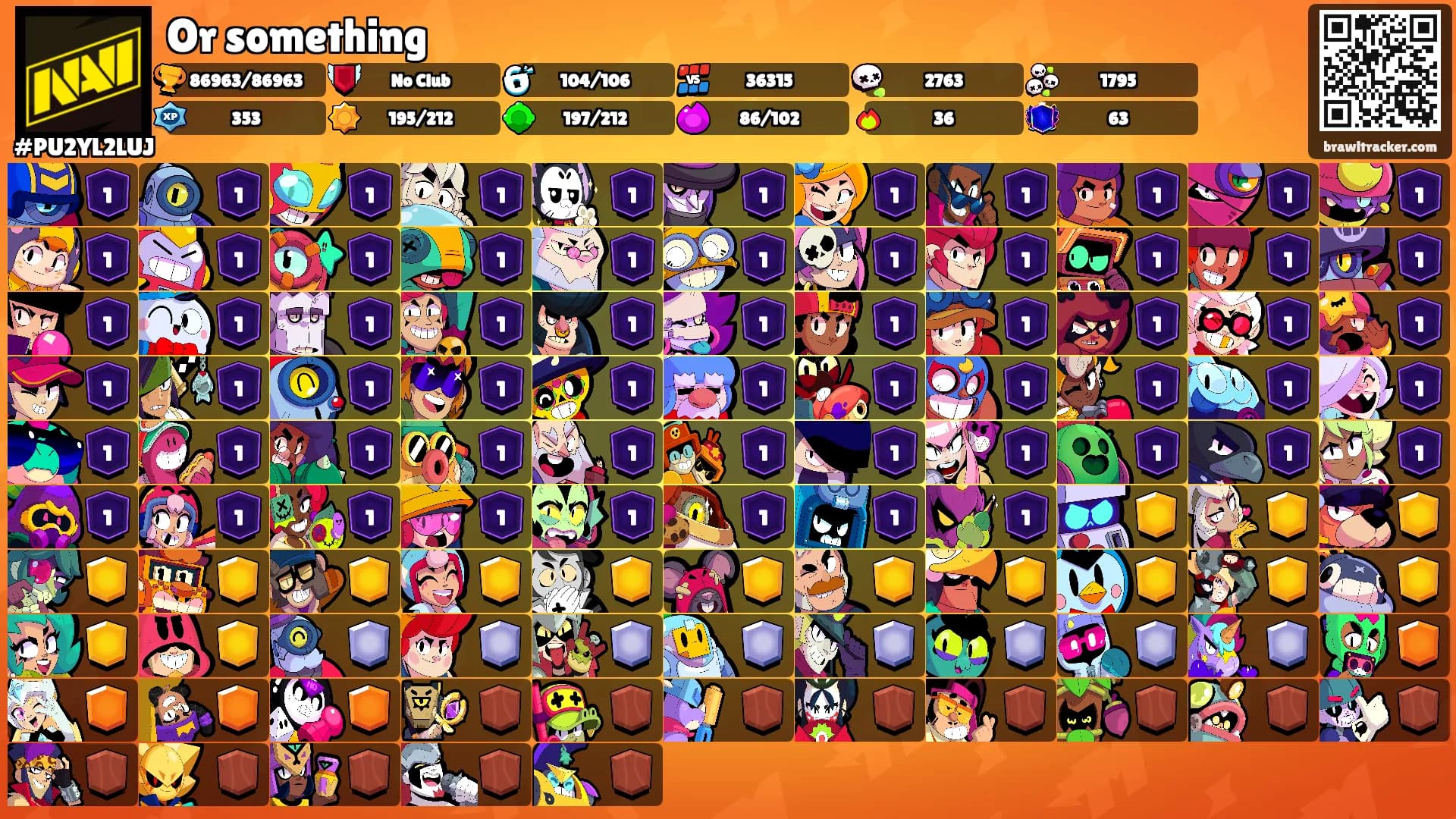 Or something's Ranks