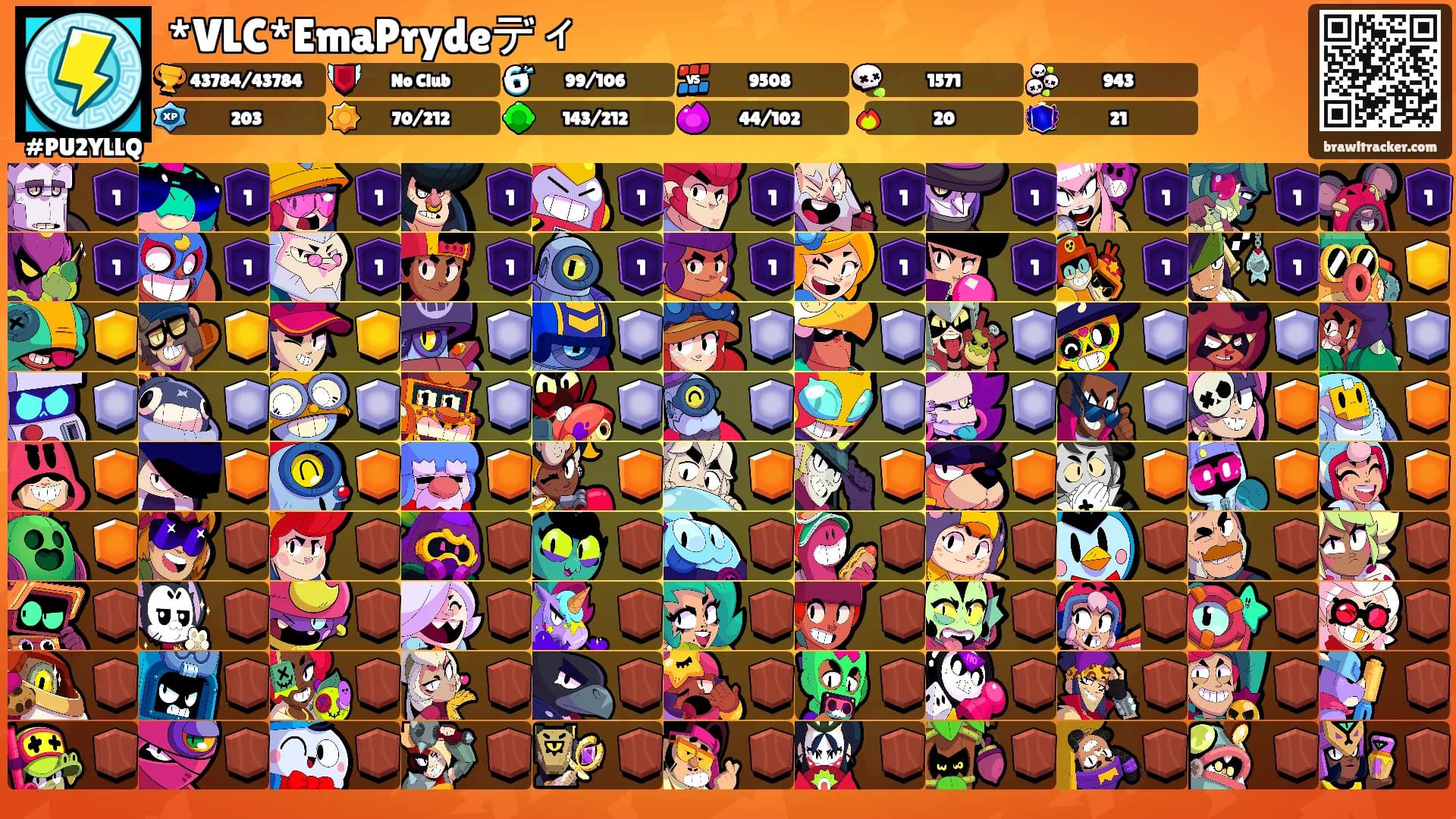*VLC*EmaPrydeディ's Ranks