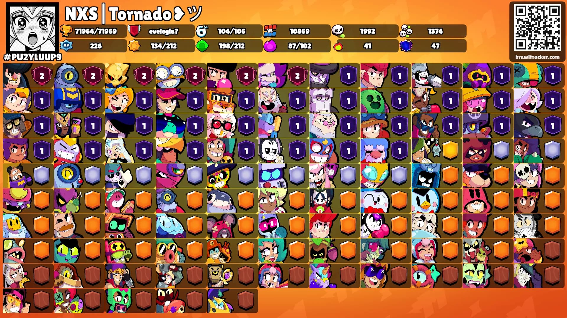 NXS|Tornado❥ツ's Ranks