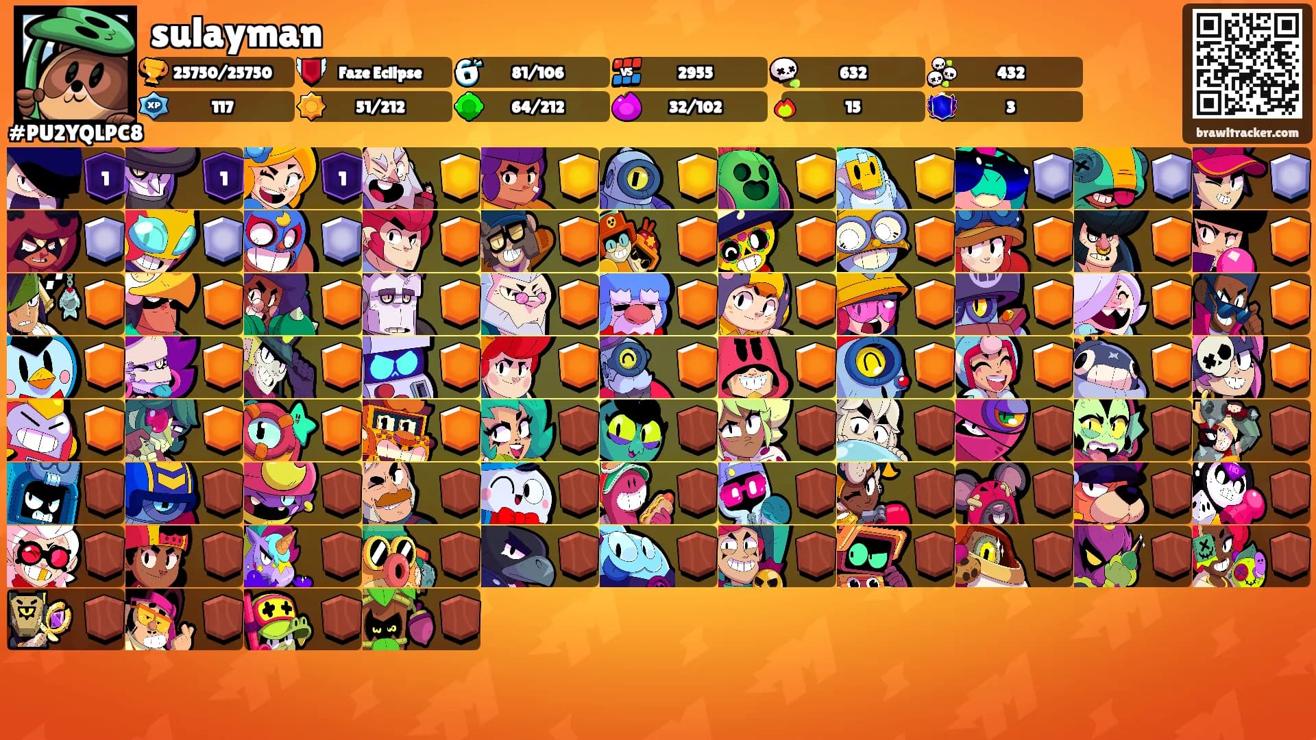 sulayman's Ranks