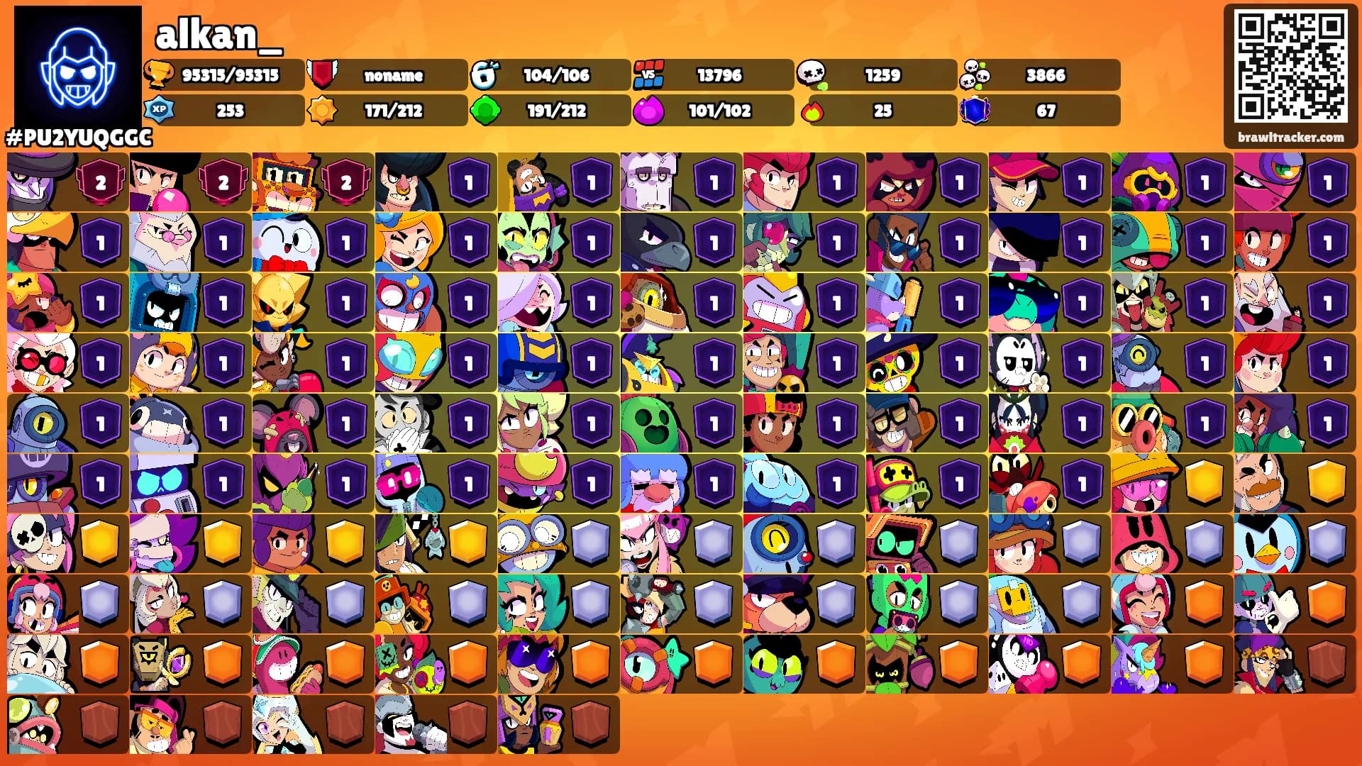 alkan_'s Ranks