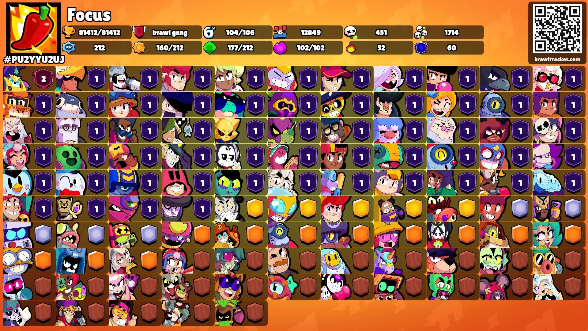 Focus's Ranks