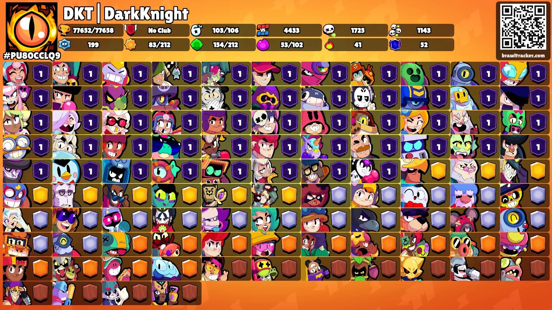 DKT|DarkKnight's Ranks
