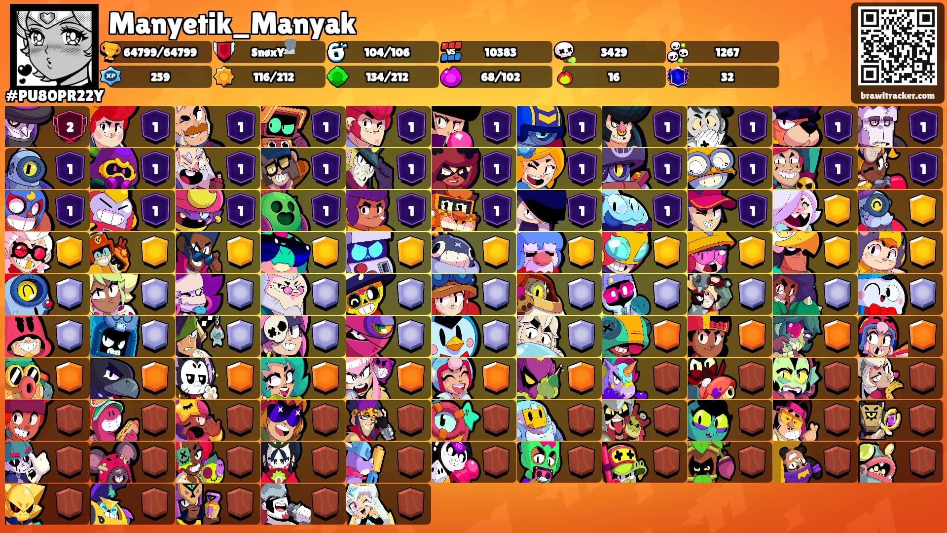 Manyetik_Manyak's Ranks
