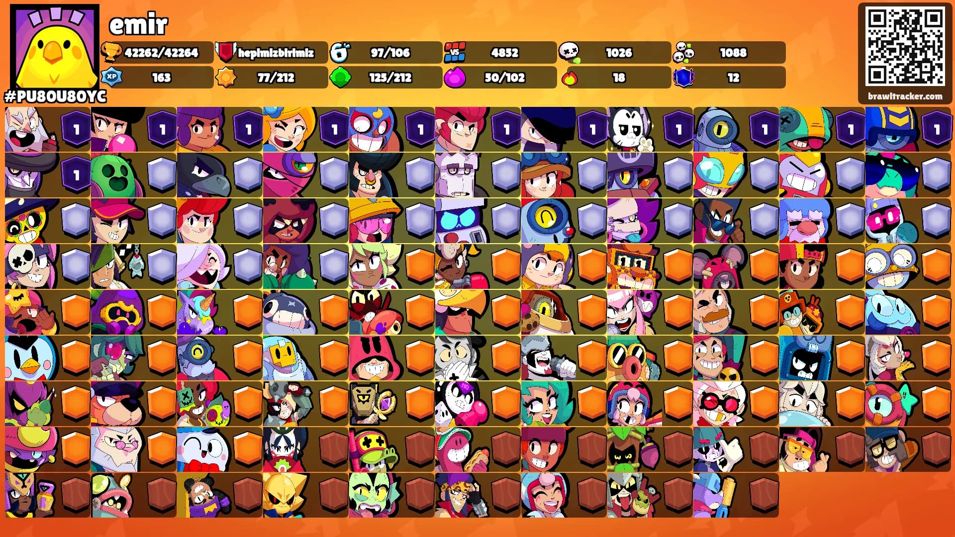 emir's Ranks