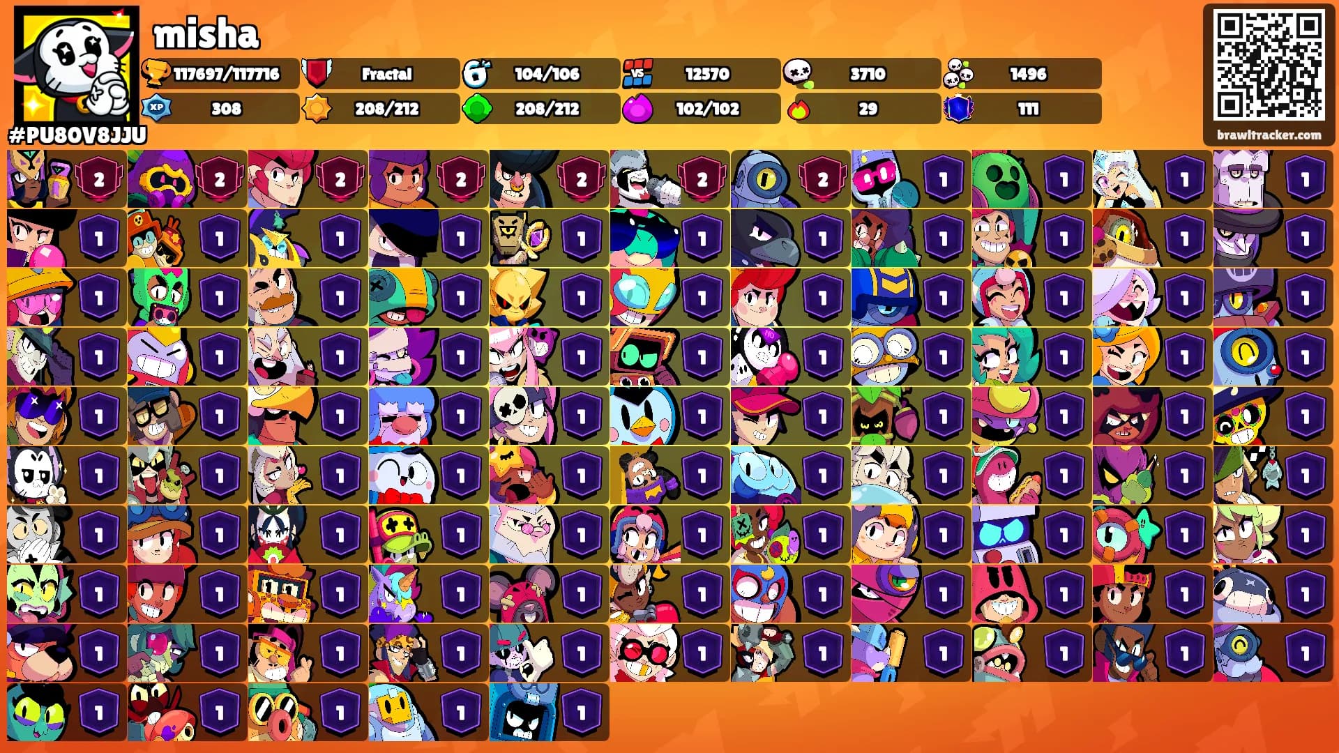 misha's Ranks
