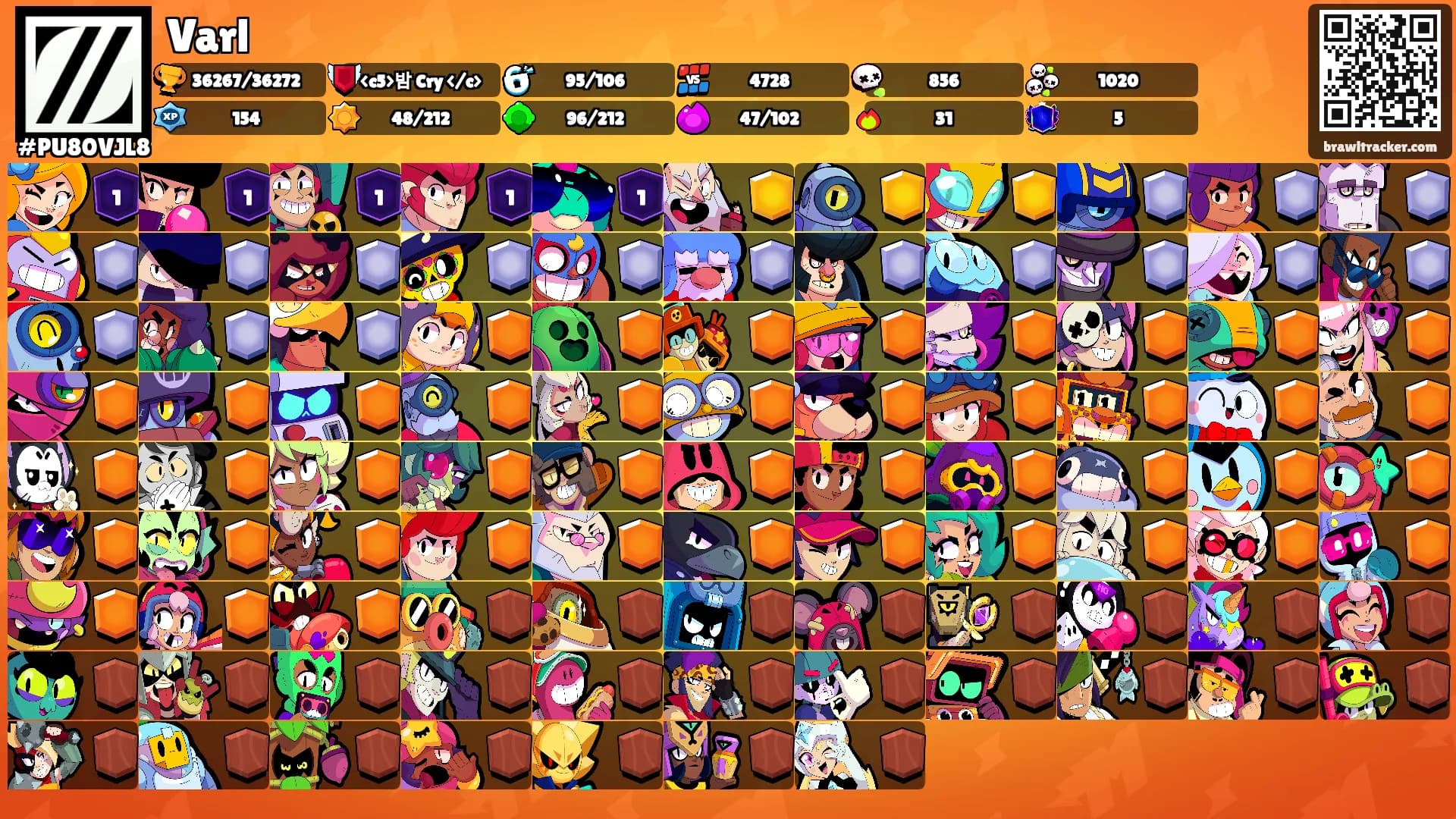 Varl's Ranks