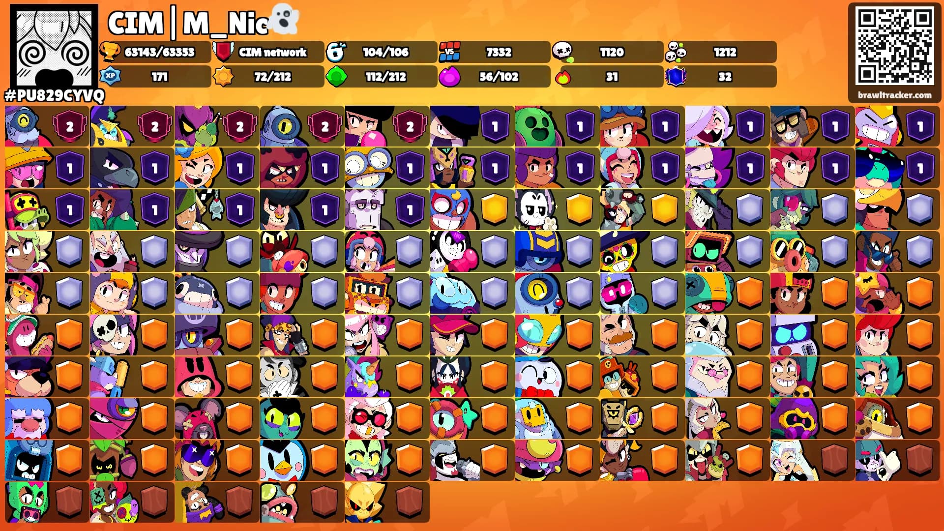 CIM|M_Nic👻's Ranks