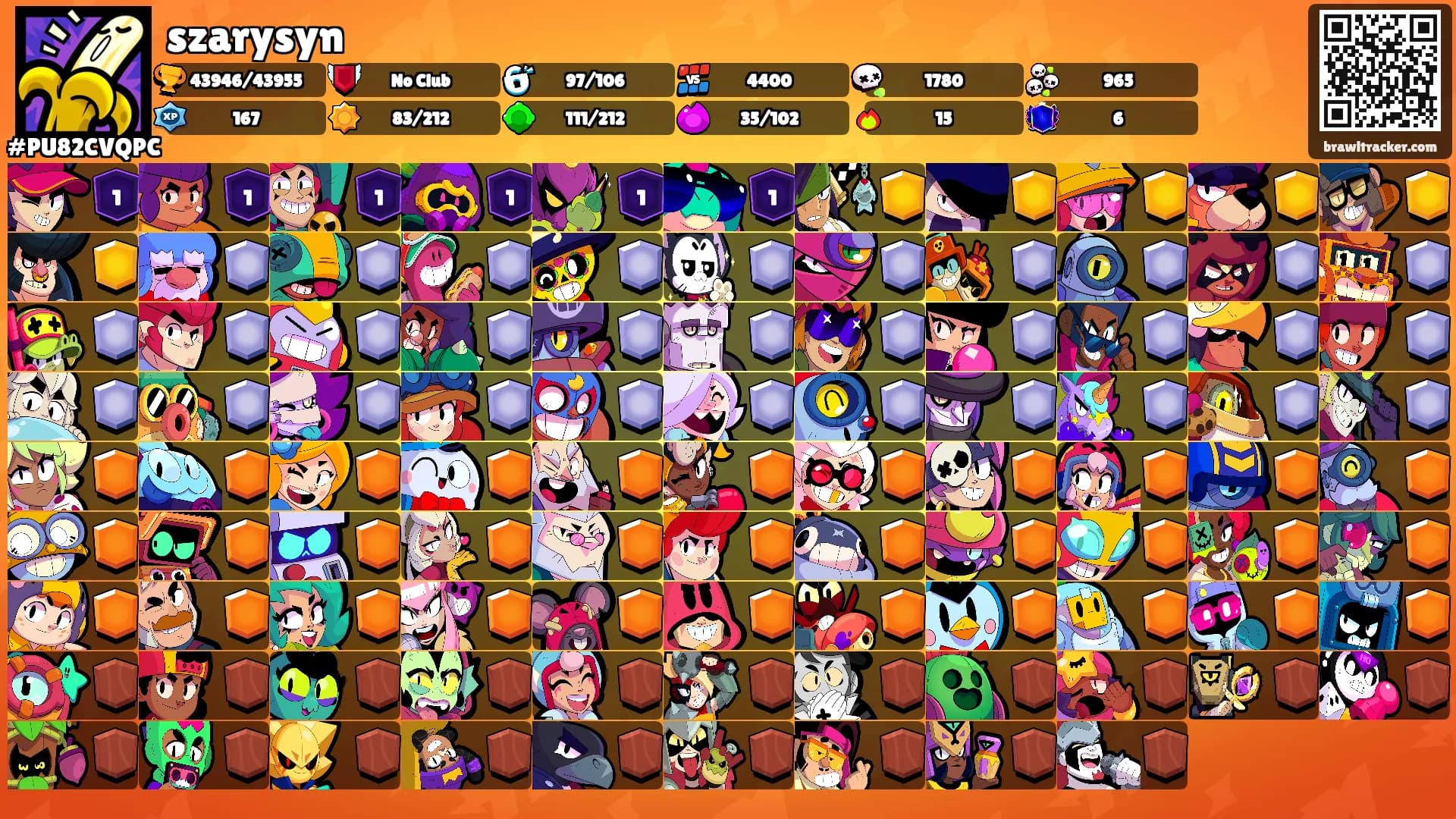 szarysyn's Ranks