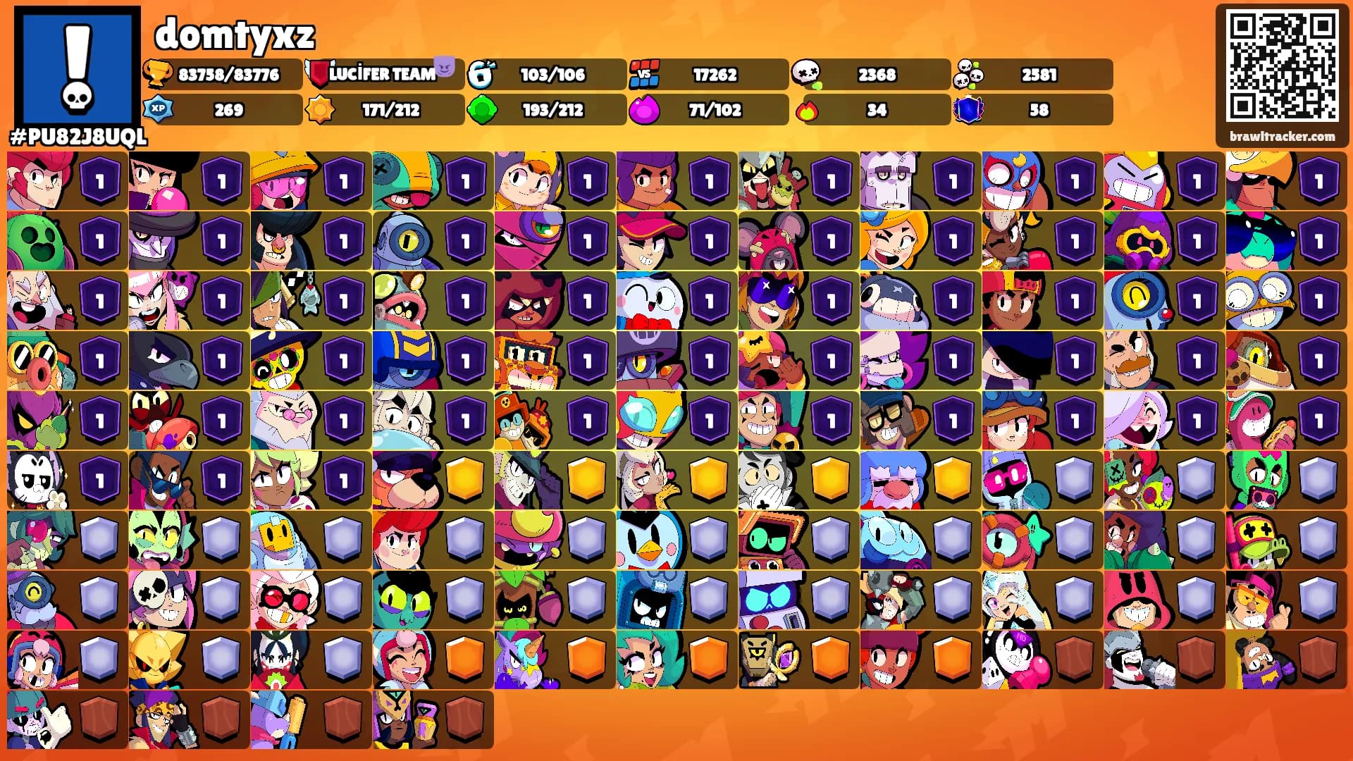 domtyxz's Ranks