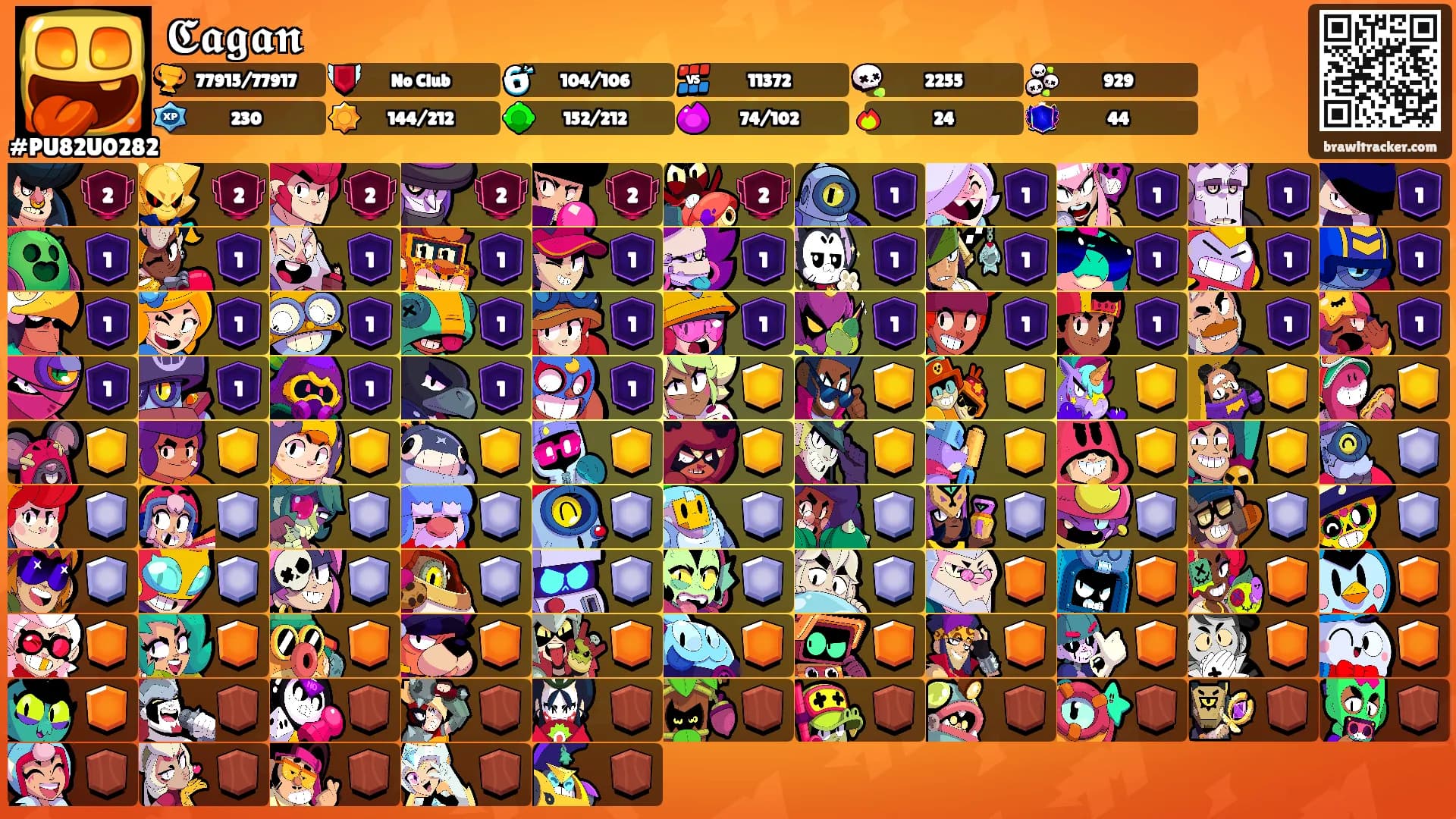 𝕮𝖆𝖌𝖆𝖓's Ranks