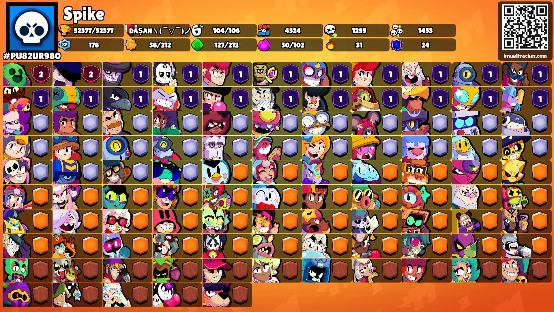 Spike's Ranks