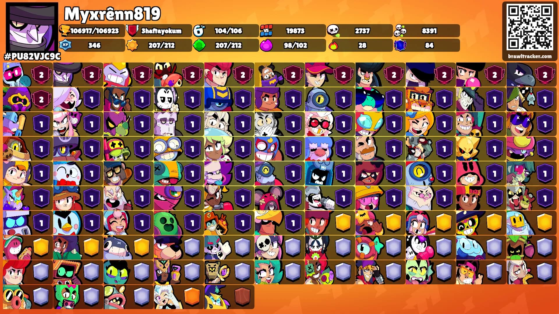 Myxrênn819's Ranks