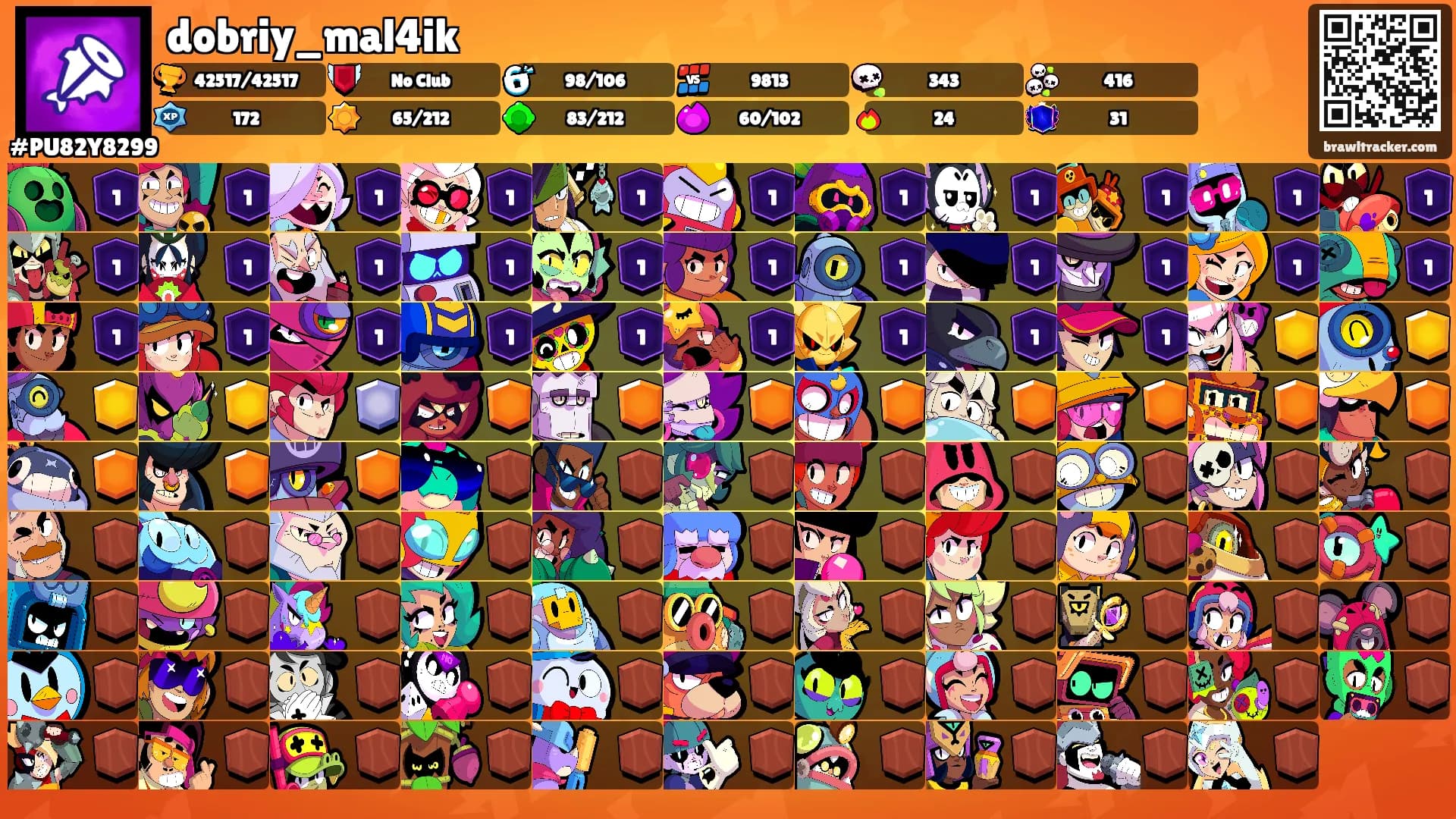 dobriy_mal4ik's Ranks