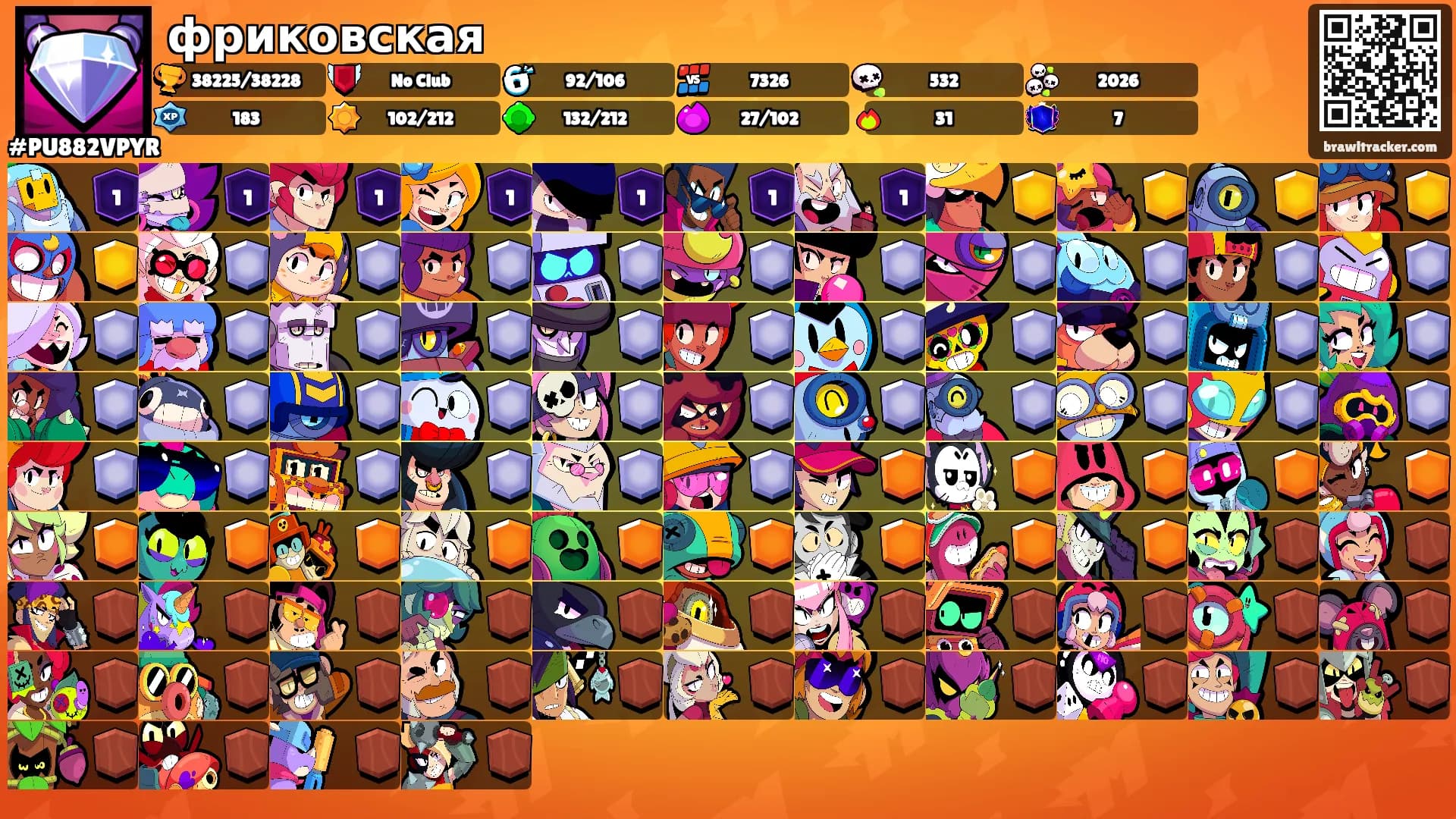 фриковская's Ranks