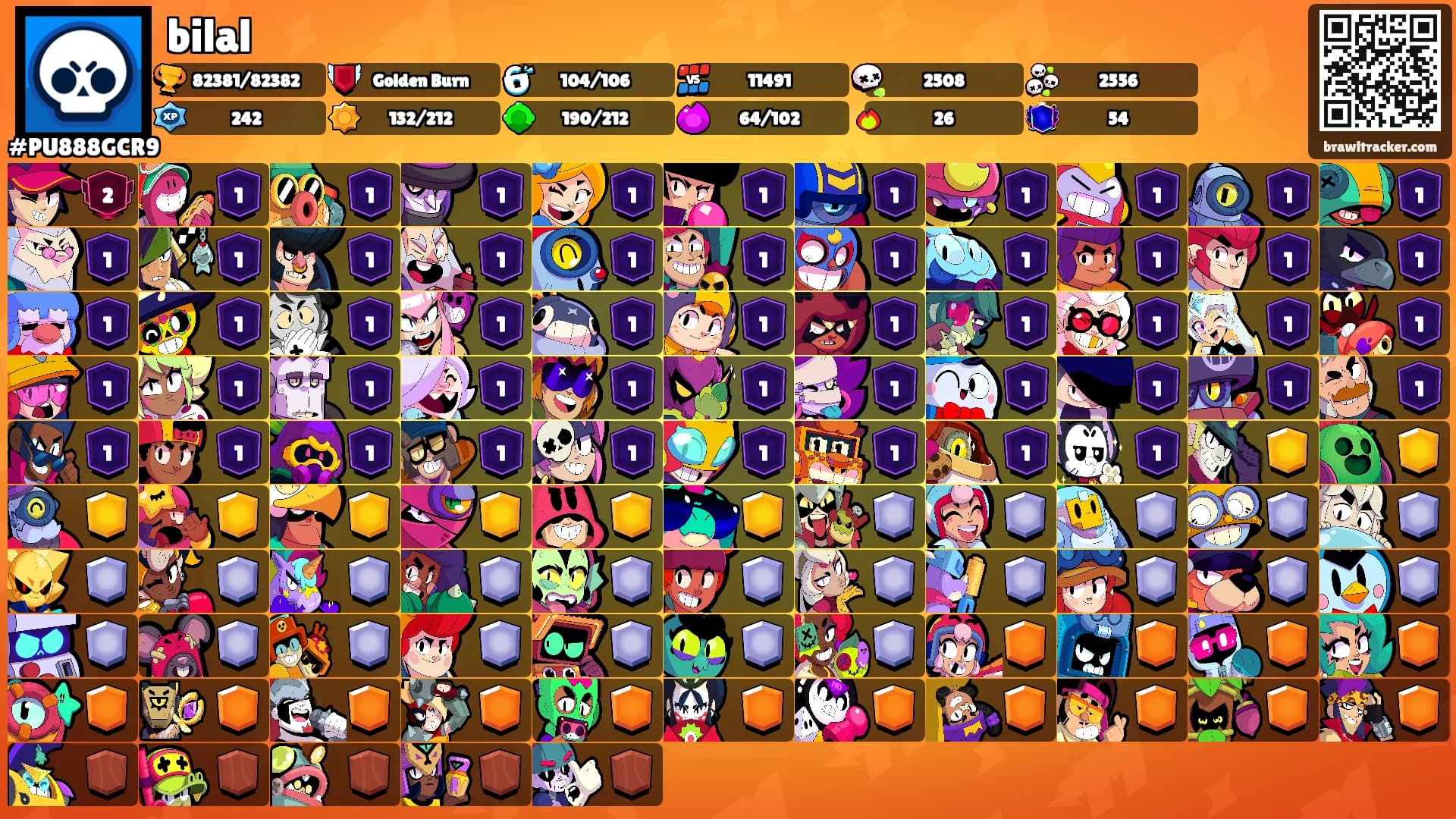 bilal's Ranks