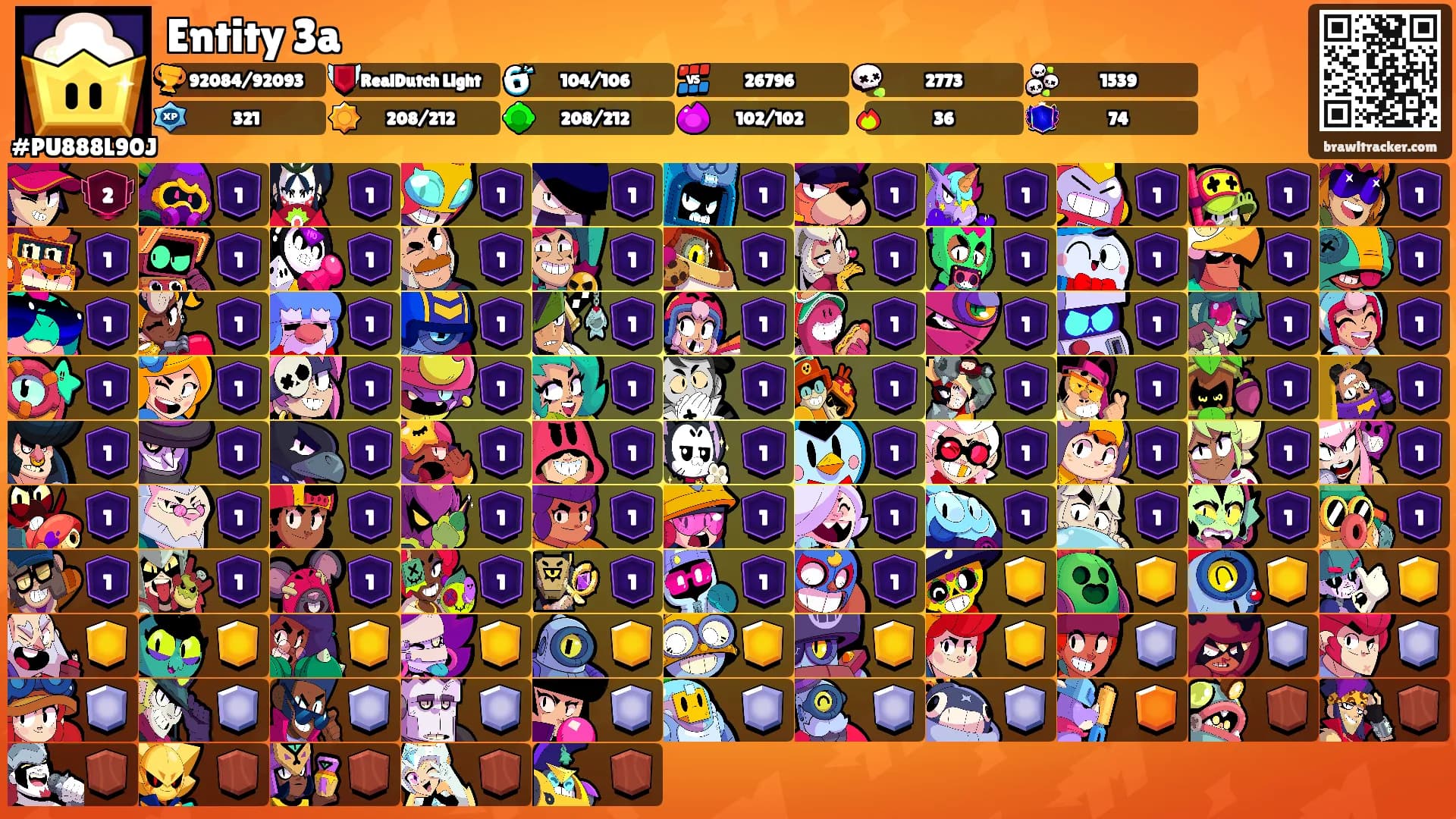 Entity 3a's Ranks