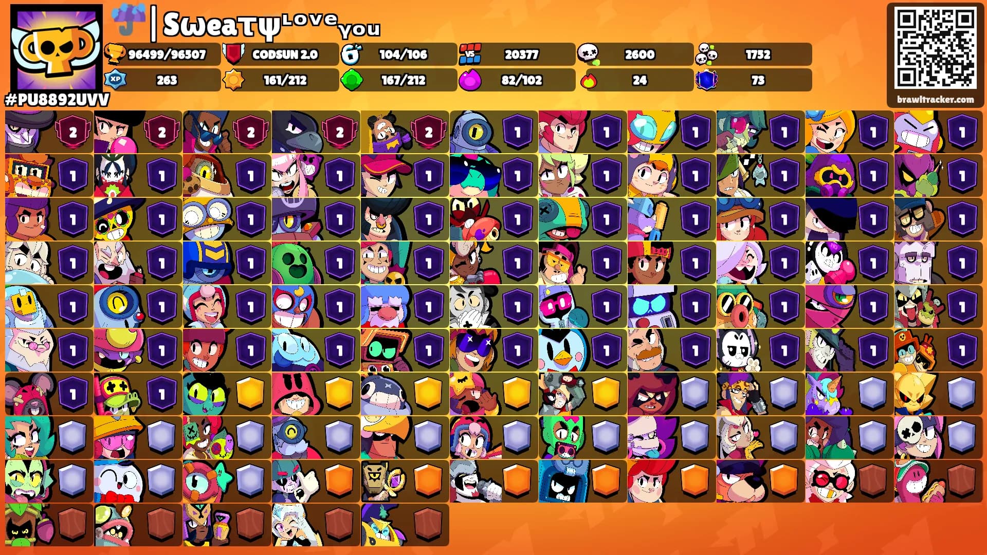 ☔|Sωeaτψᶫᵒᵛᵉᵧₒᵤ's Ranks