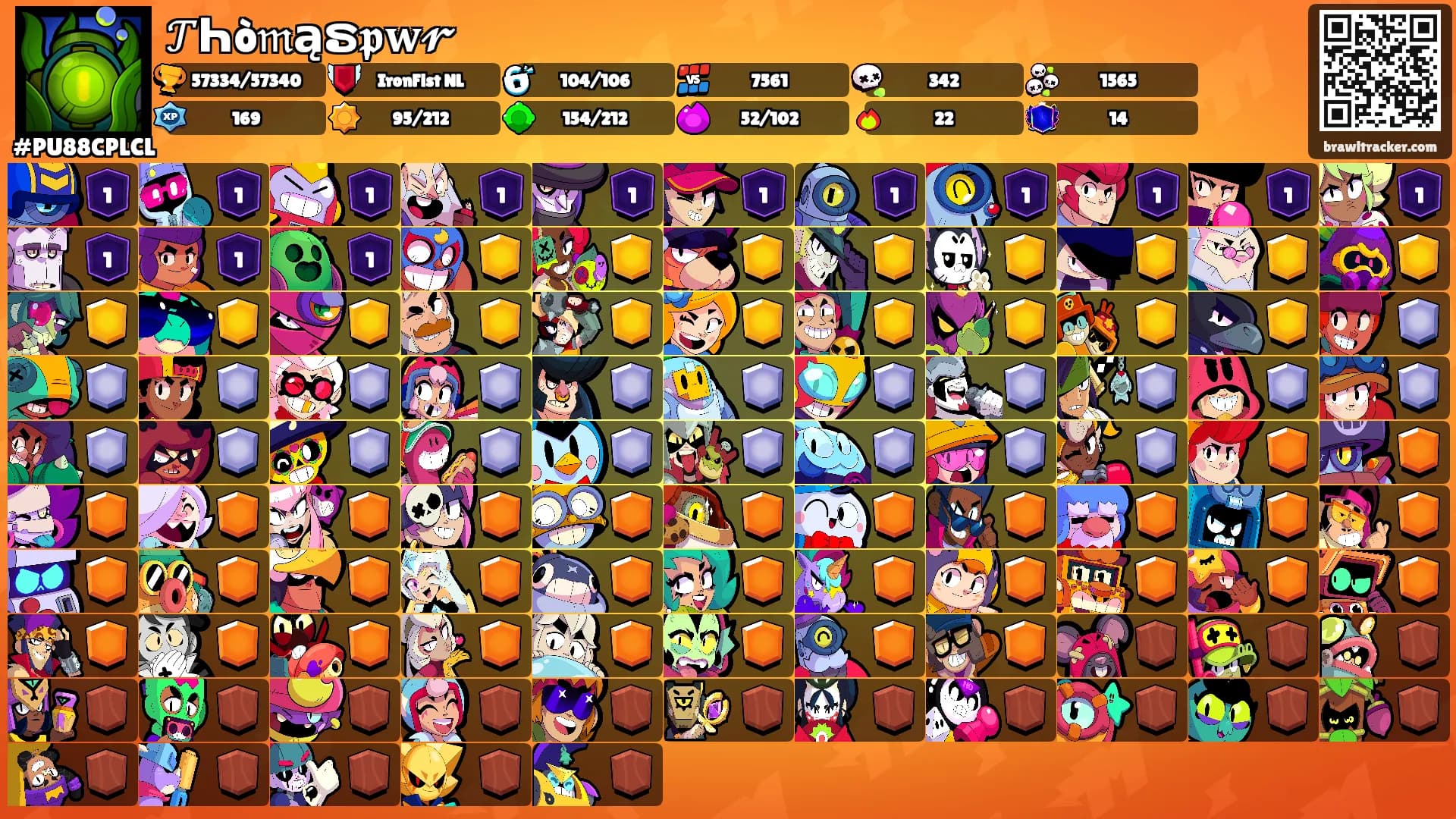 𝒯Һò𝔪ąຣ𝖕𝐰𝓻's Ranks
