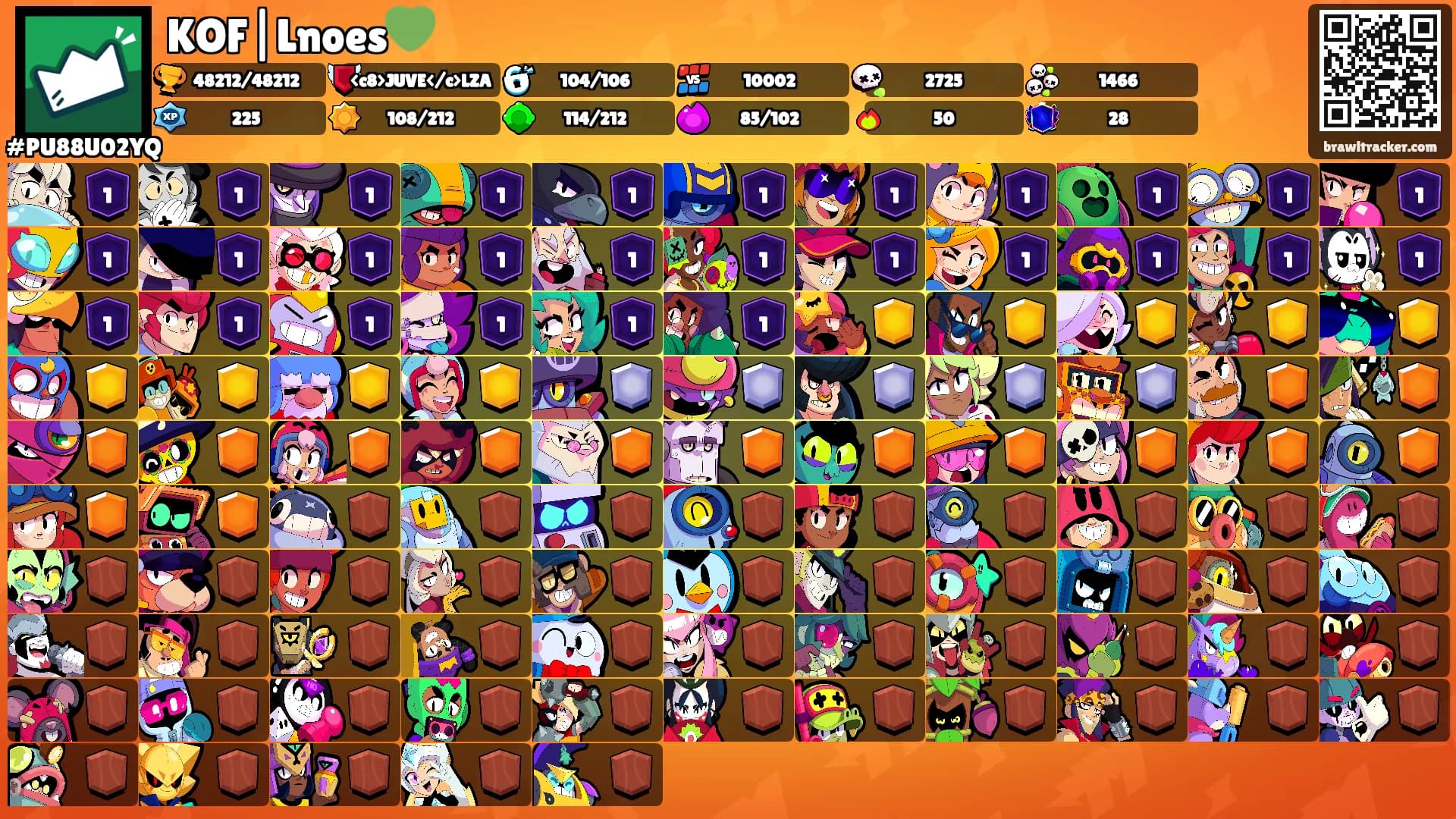 KOF|Lnoes💚's Ranks