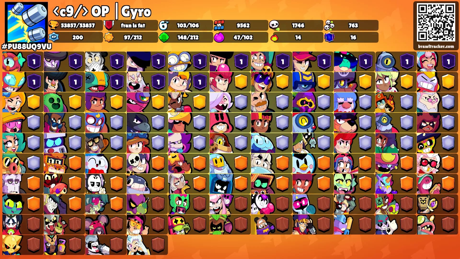 <c9/> OP |Gyro's Ranks