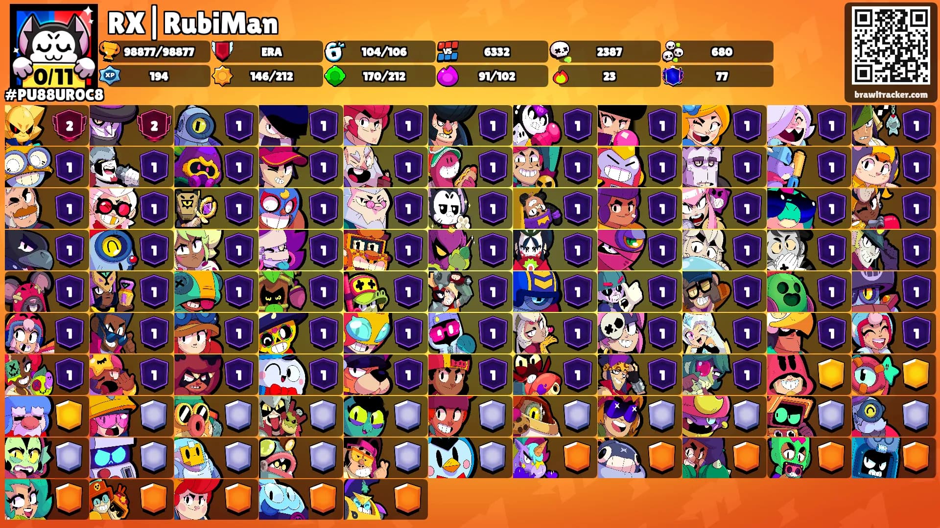RX|RubiMan's Ranks