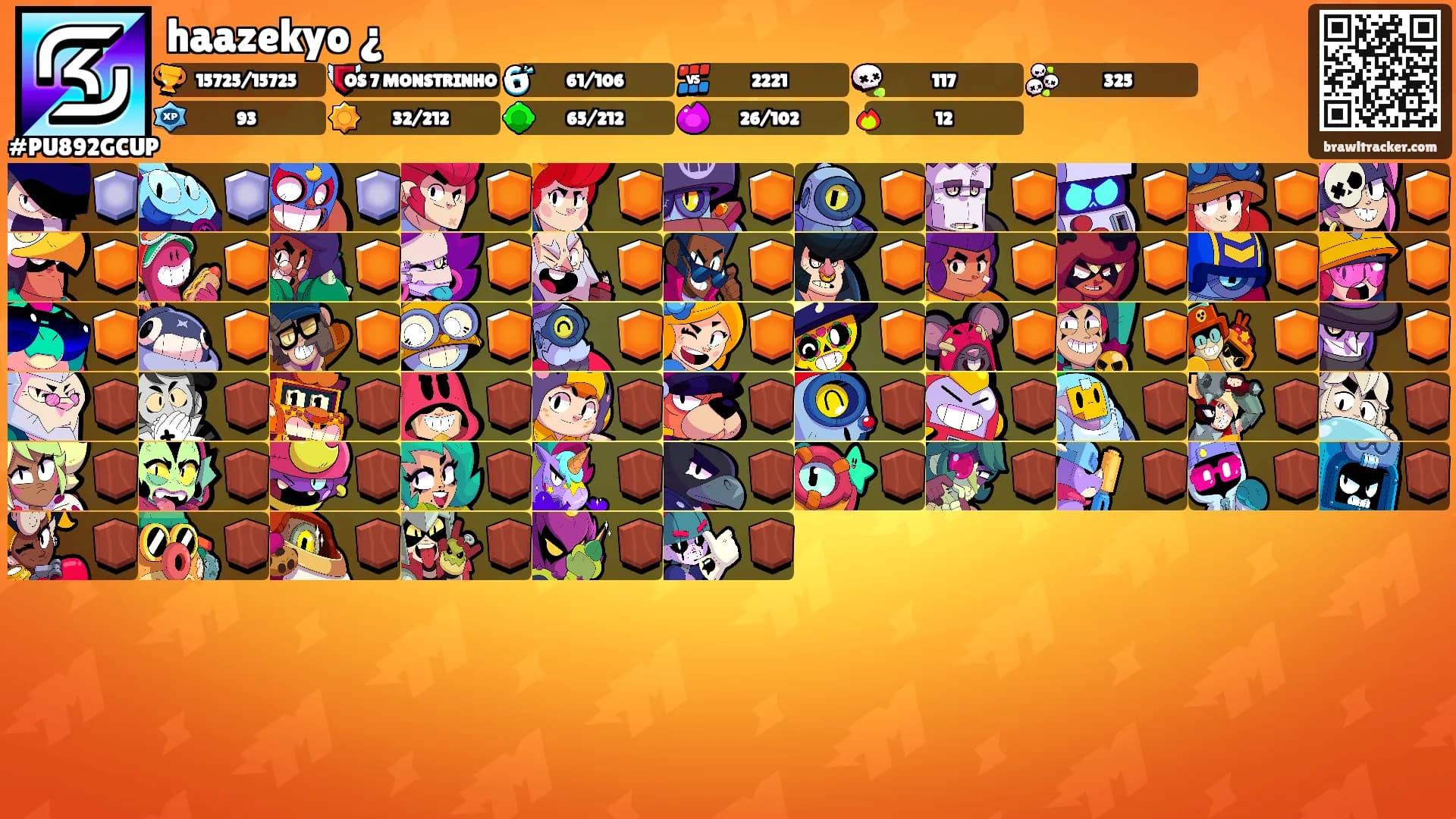 haazekyo ¿'s Ranks