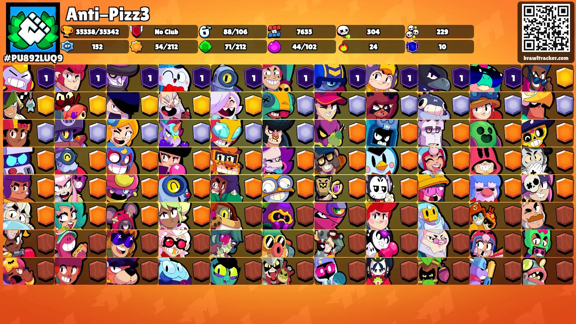 Anti-Pizz3's Ranks